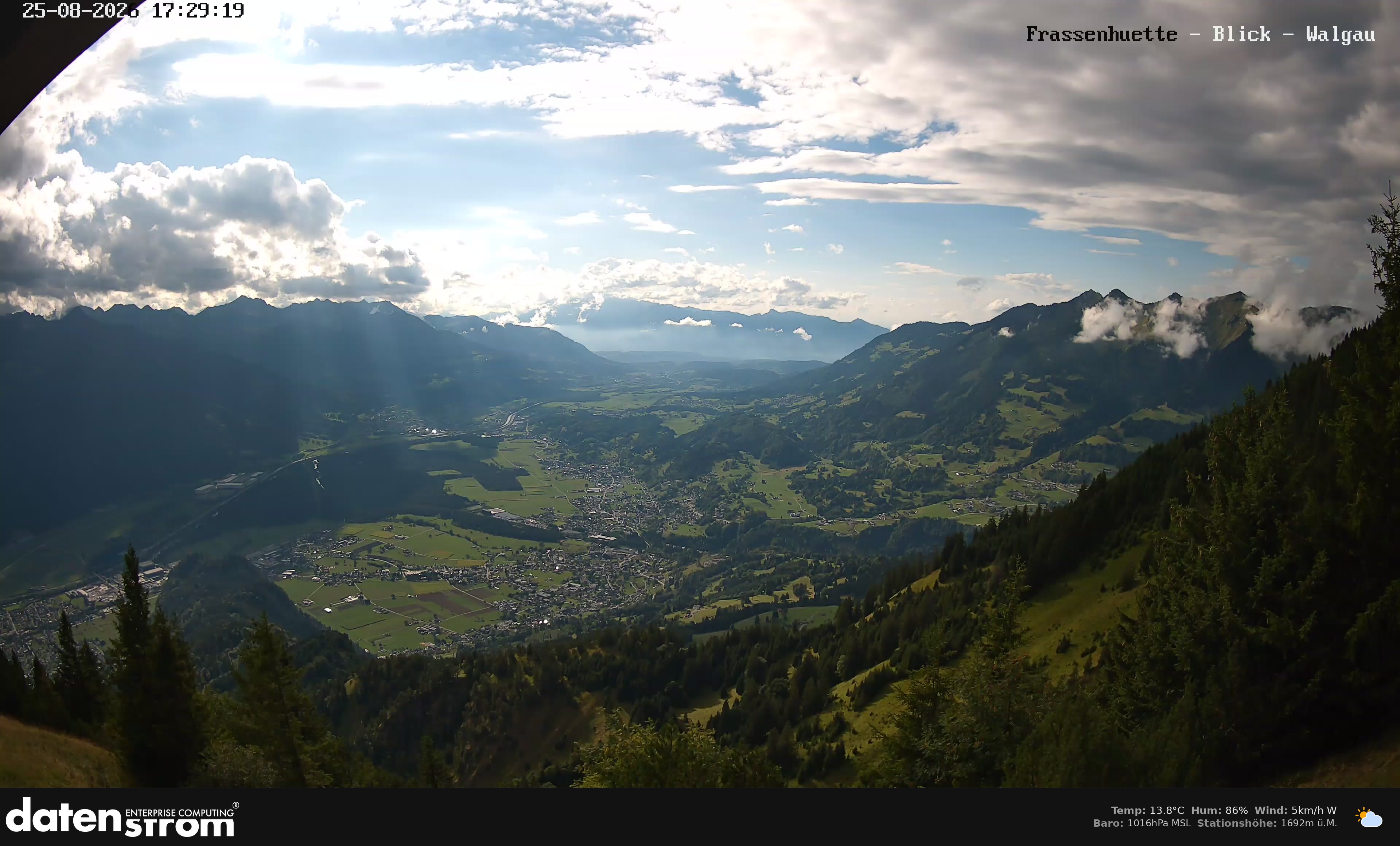 Bludenz - Walgau