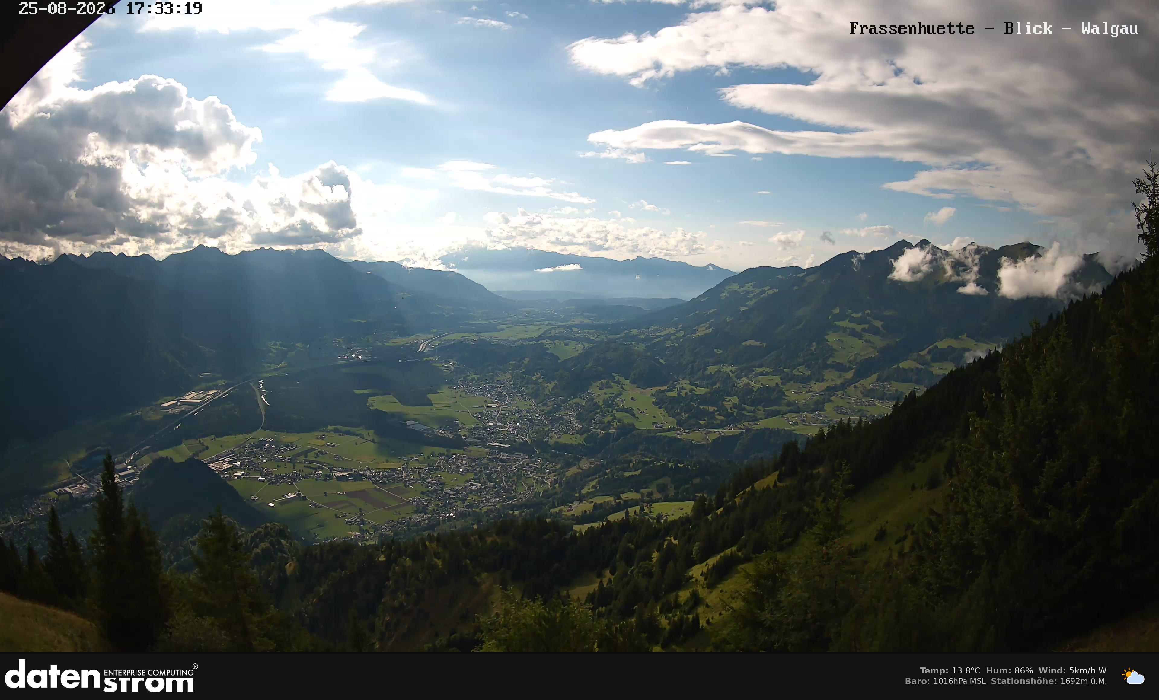 Bludenz - Walgau