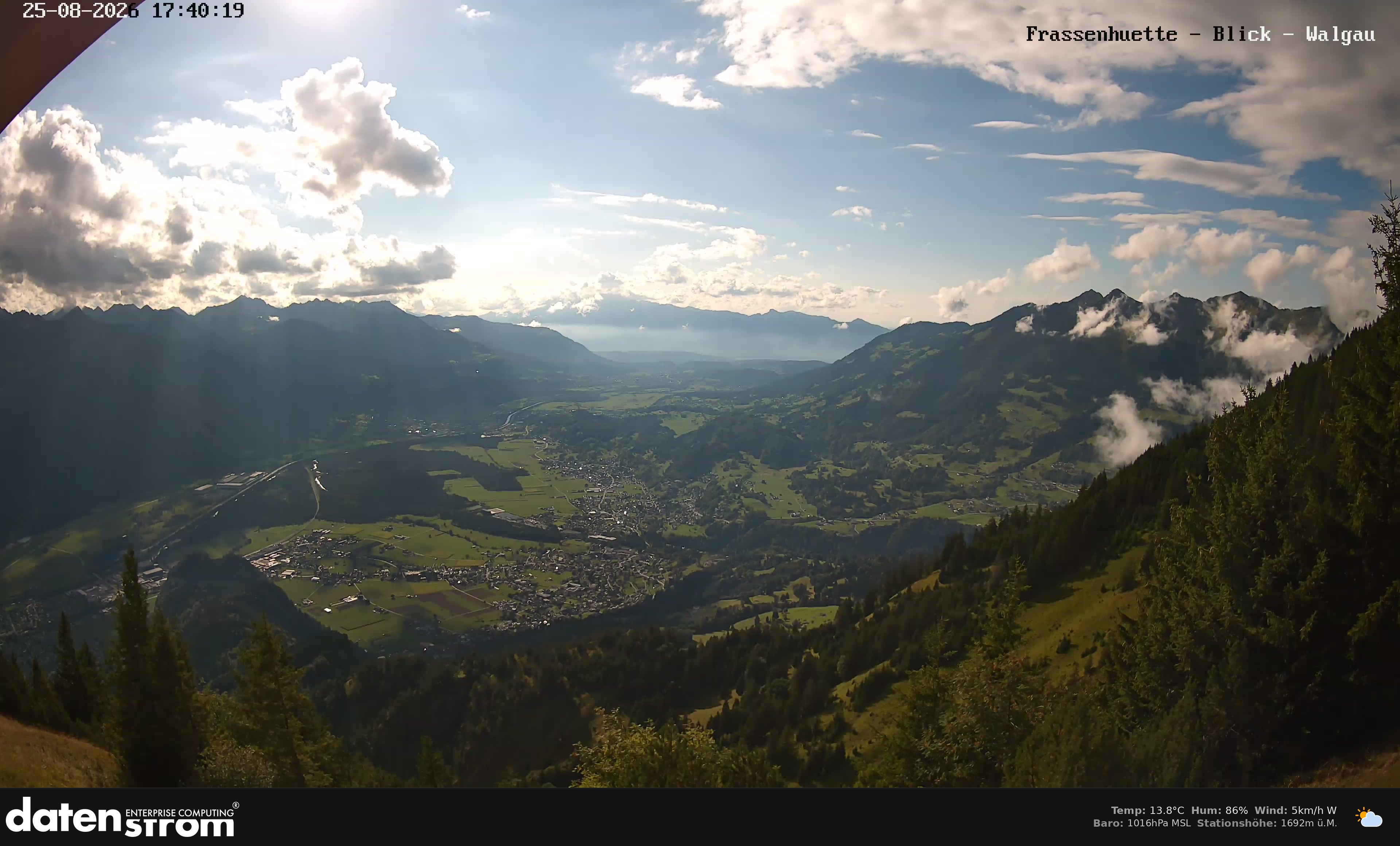 Bludenz - Walgau