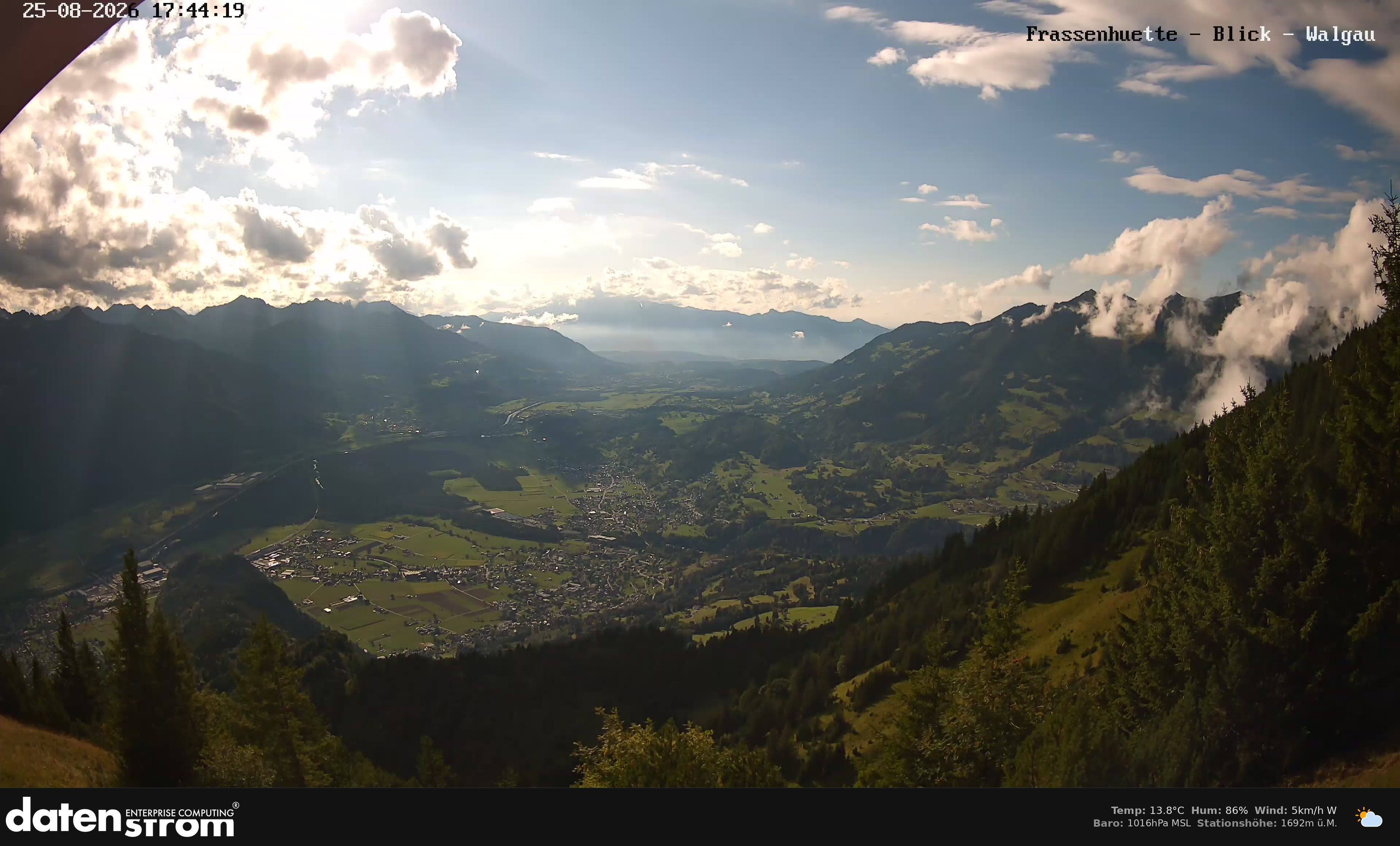 Bludenz - Walgau