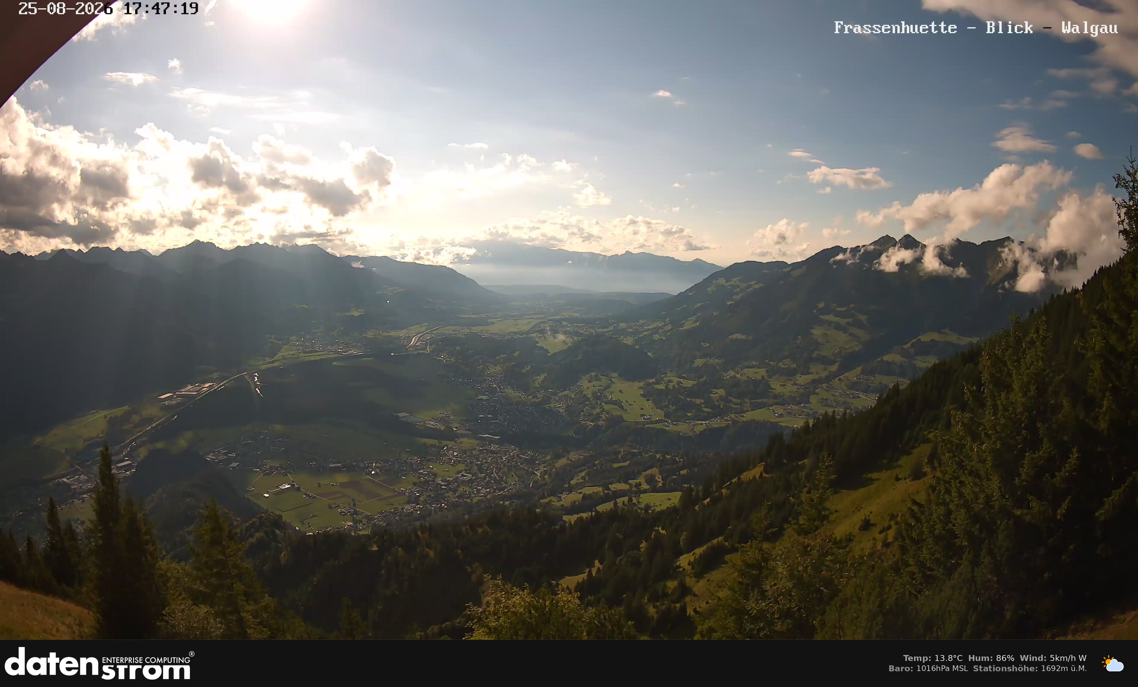 Bludenz - Walgau