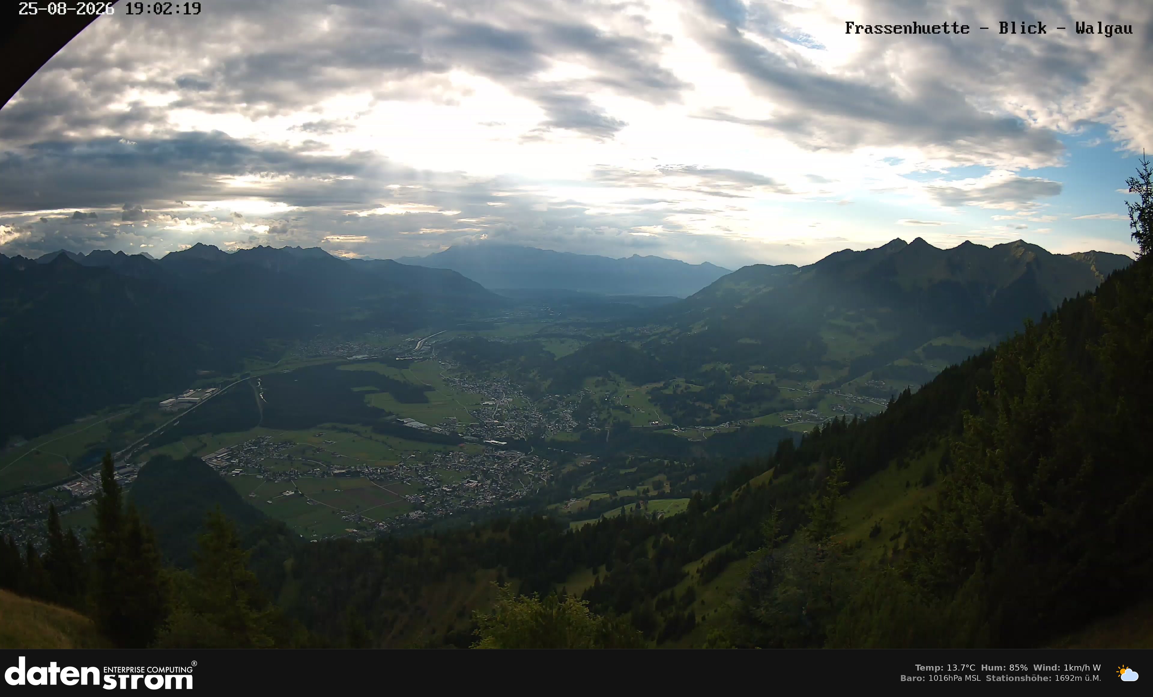 Bludenz - Walgau