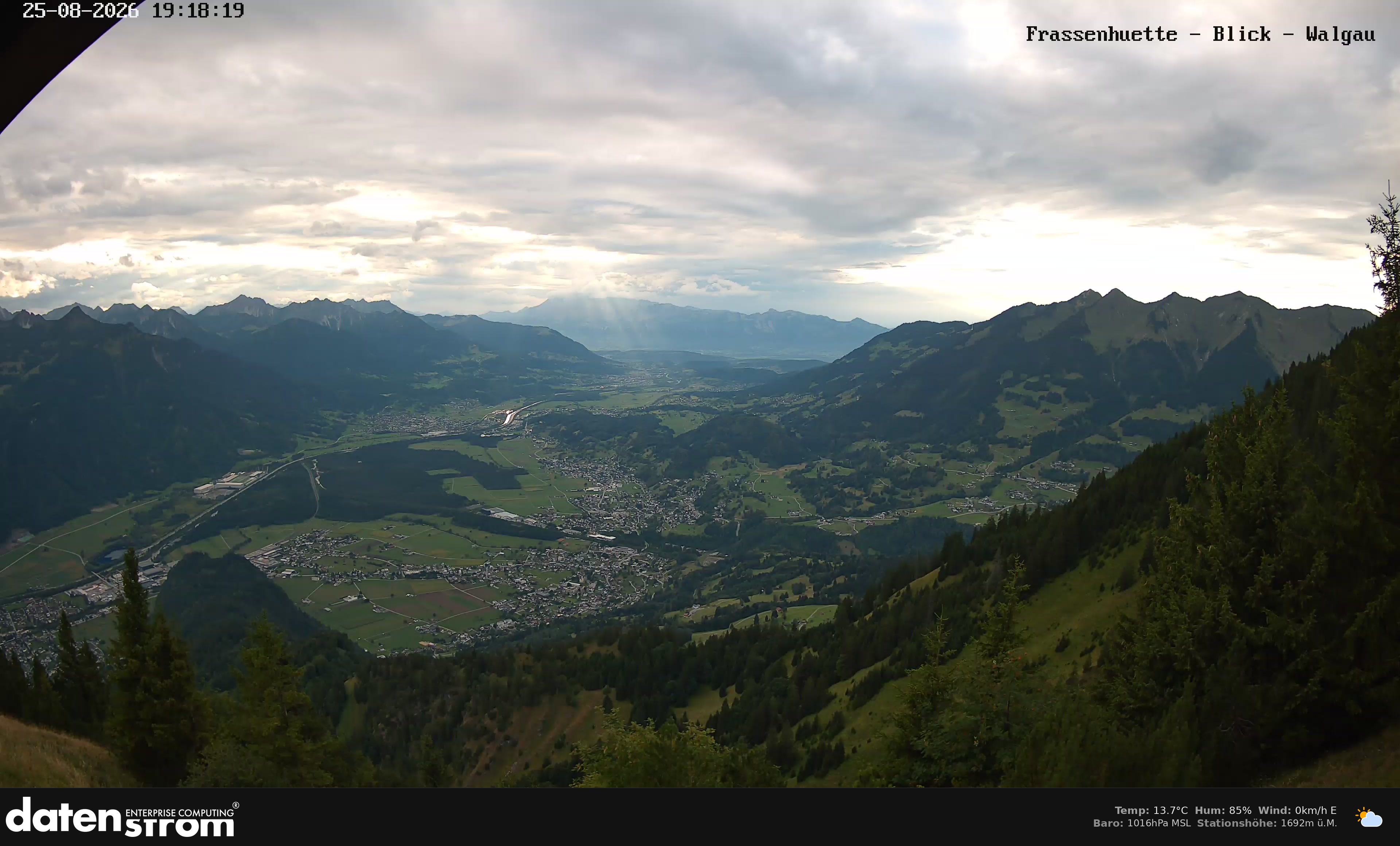 Bludenz - Walgau