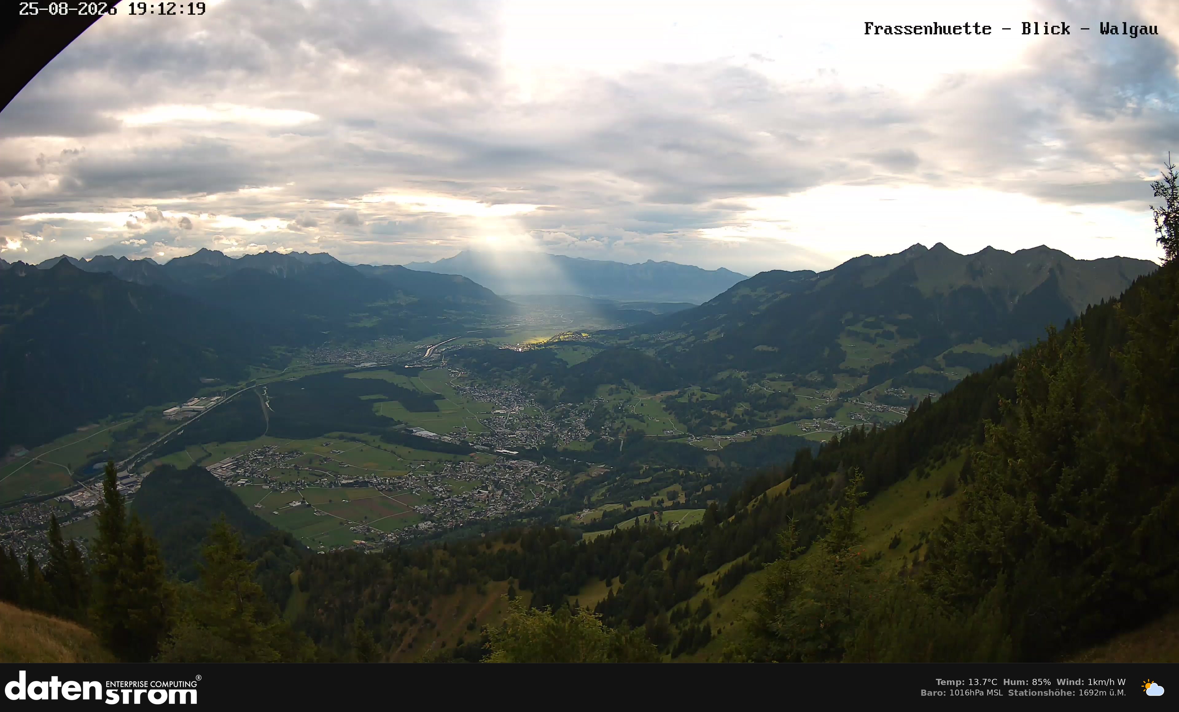Bludenz - Walgau