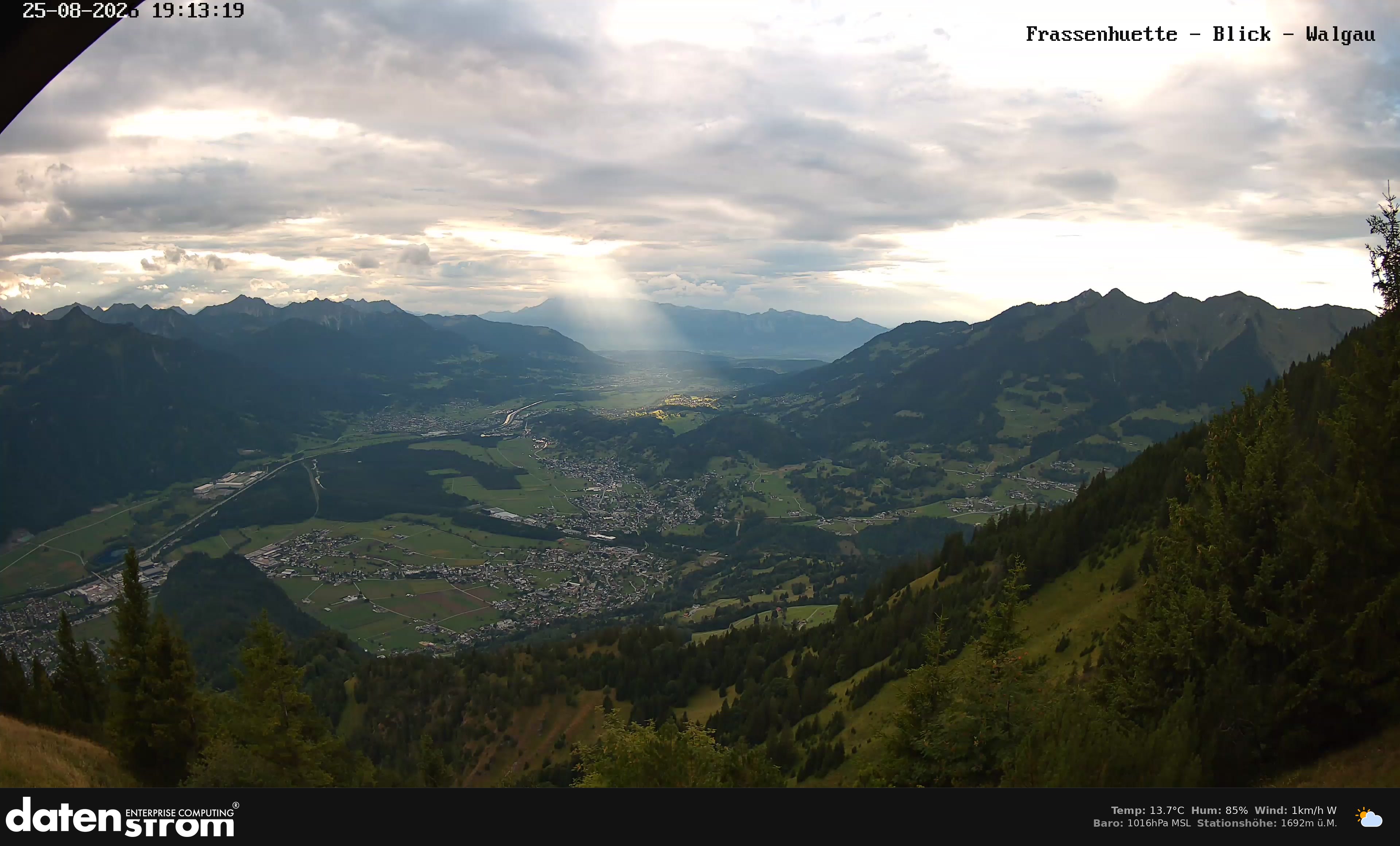 Bludenz - Walgau
