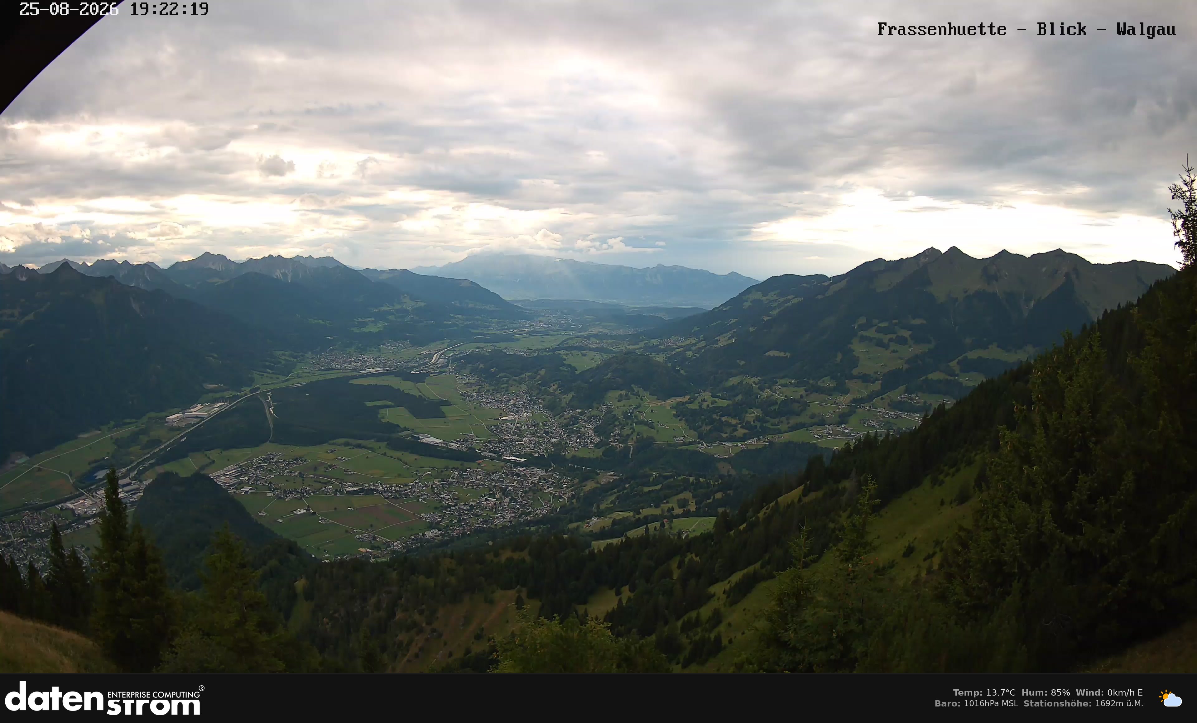 Bludenz - Walgau