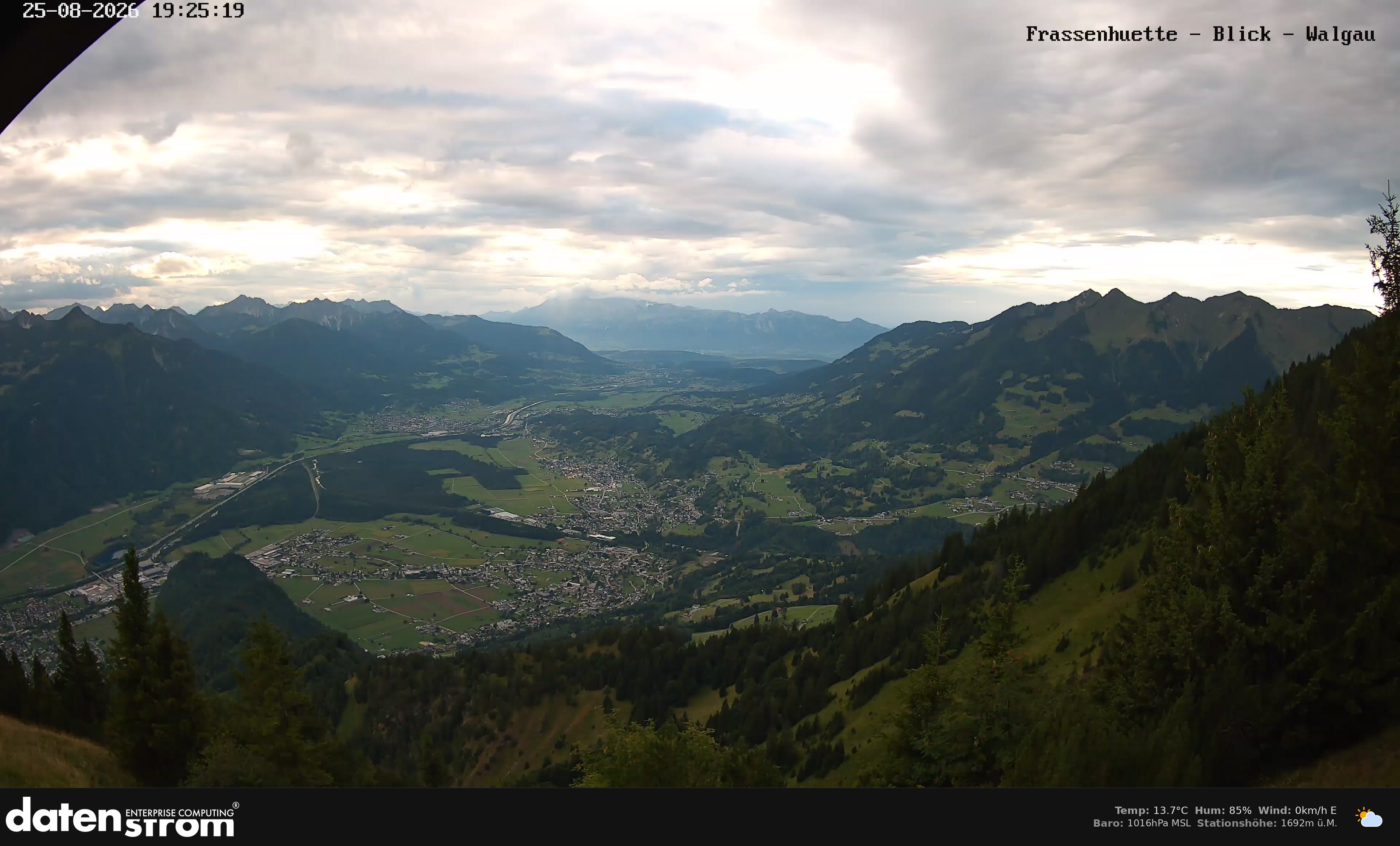 Bludenz - Walgau