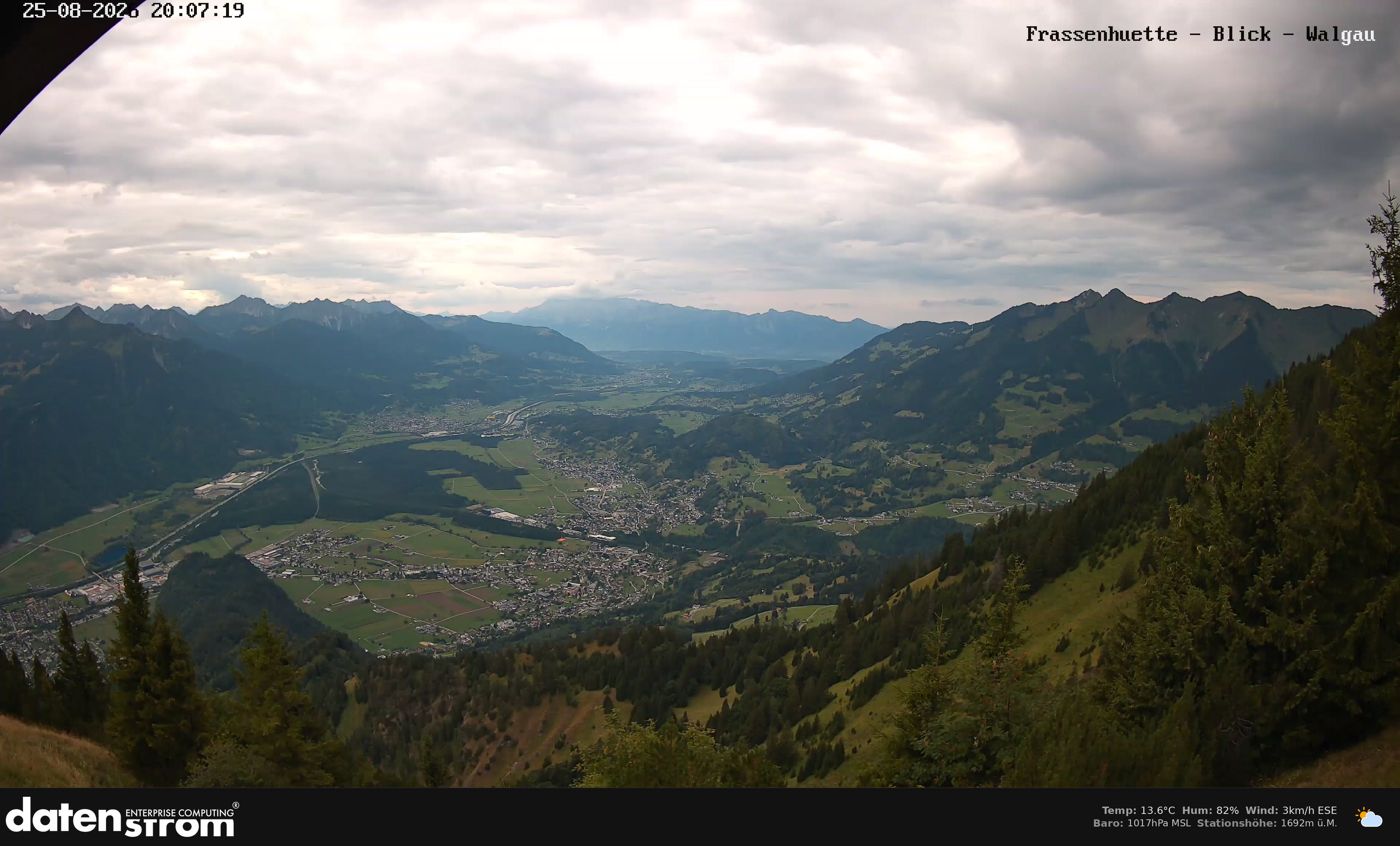 Bludenz - Walgau