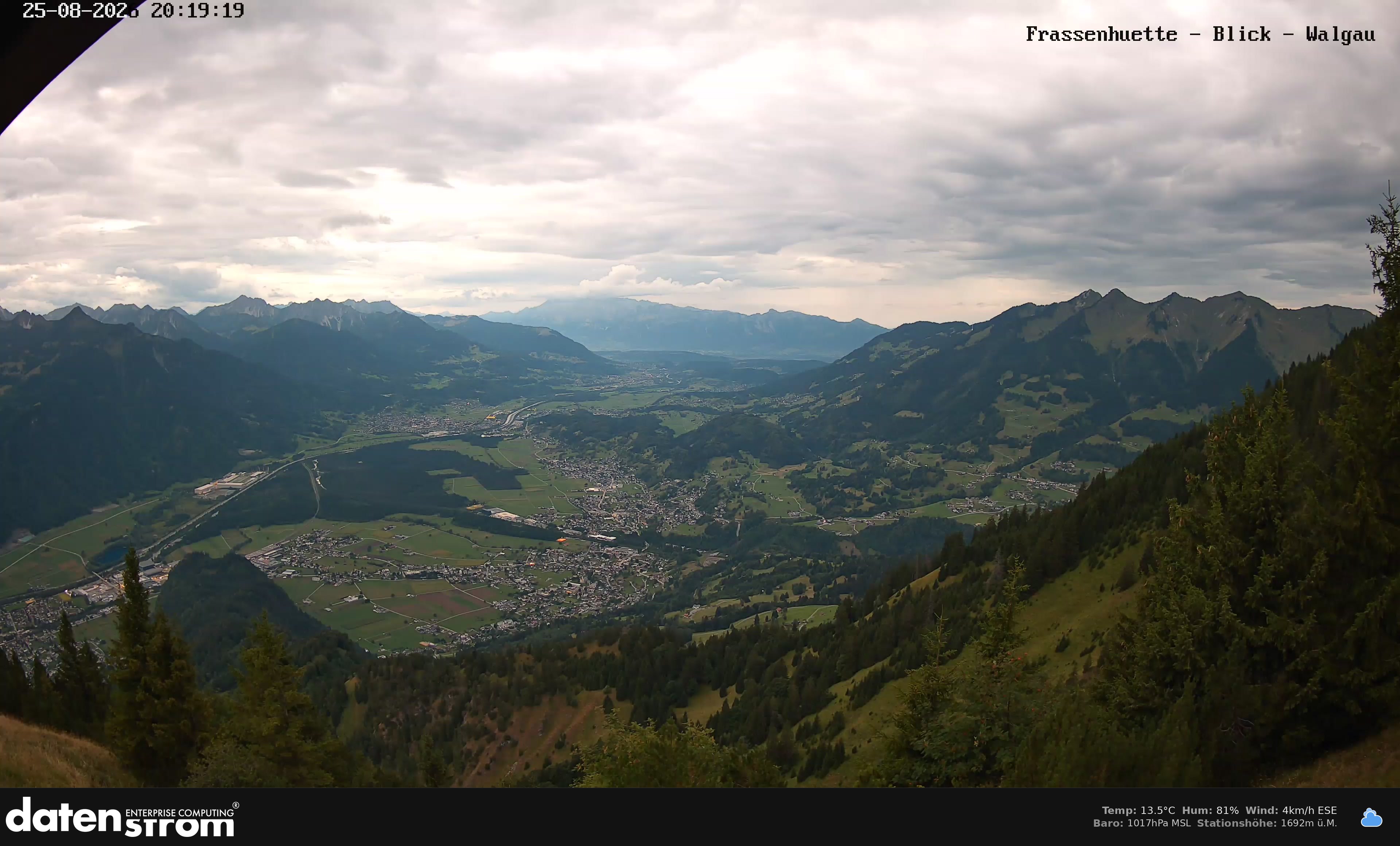 Bludenz - Walgau