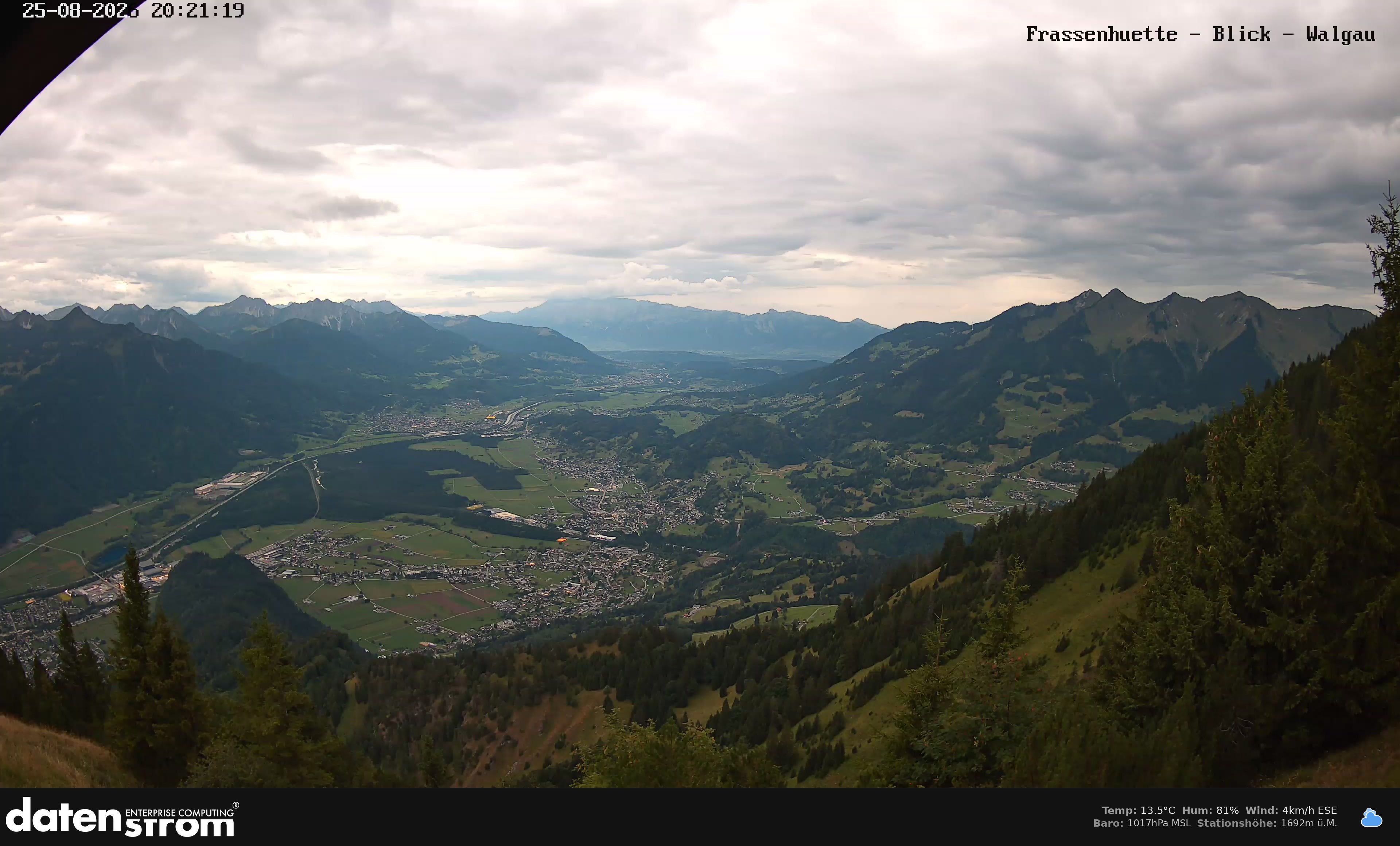 Bludenz - Walgau