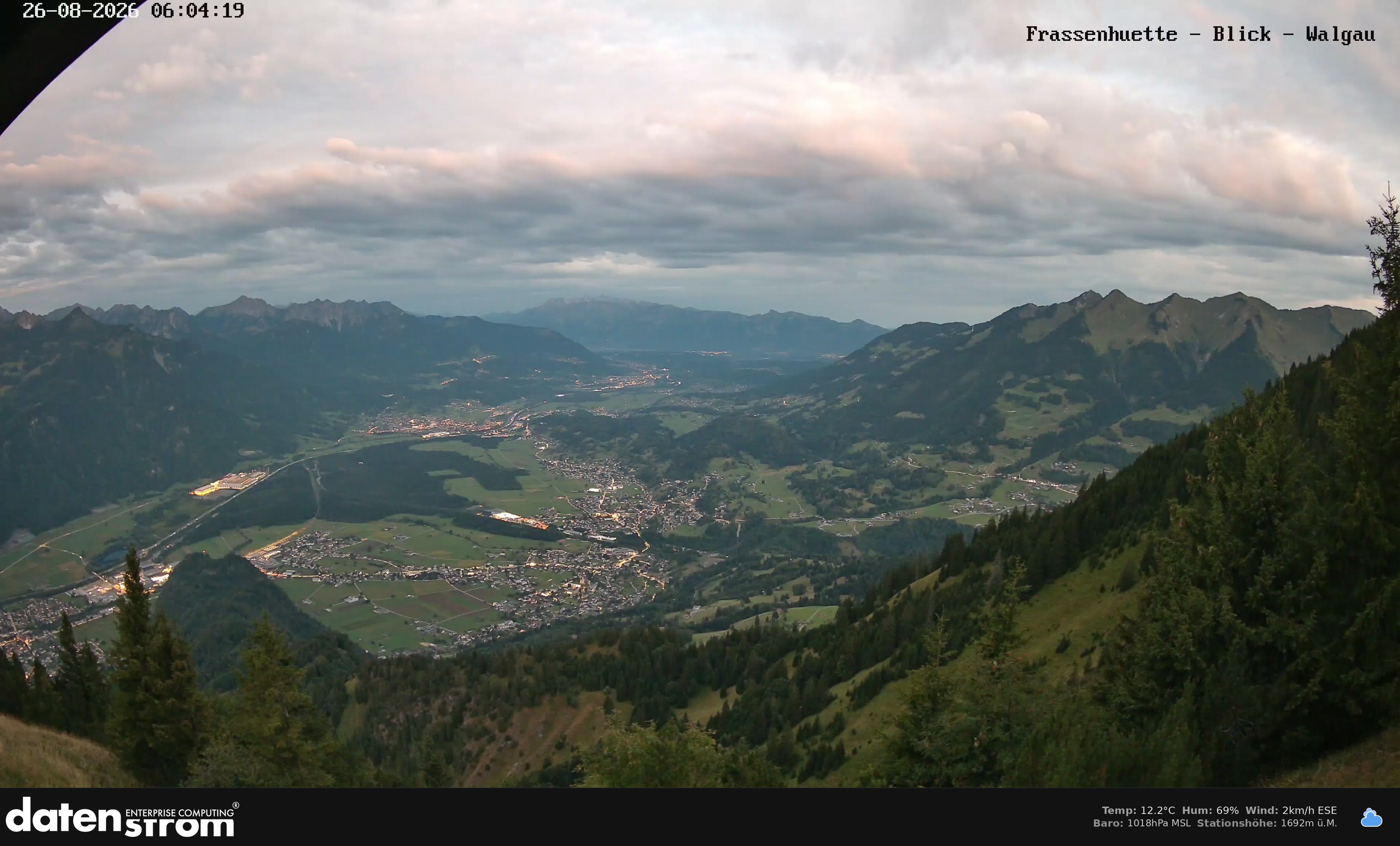 Bludenz - Walgau