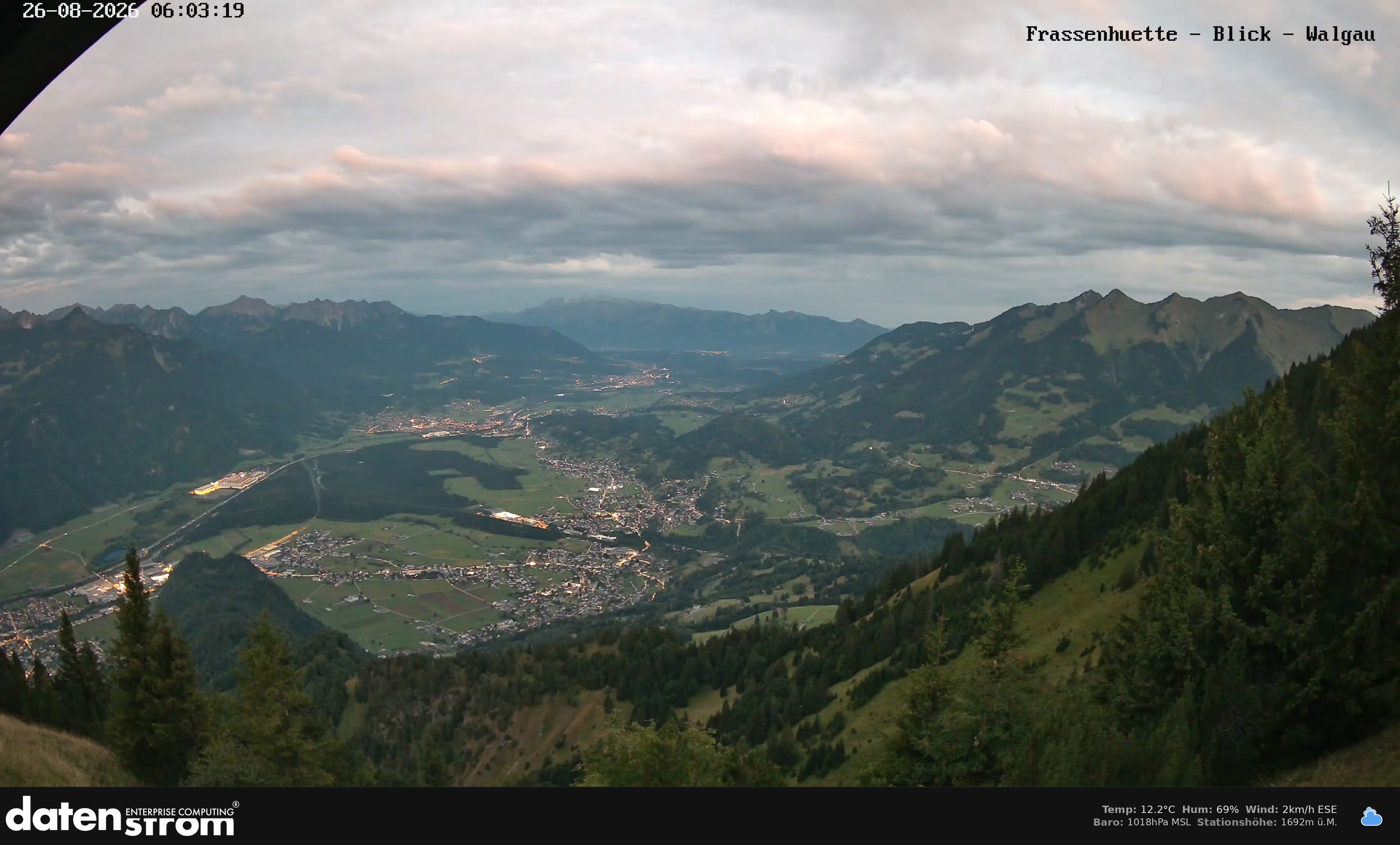 Bludenz - Walgau