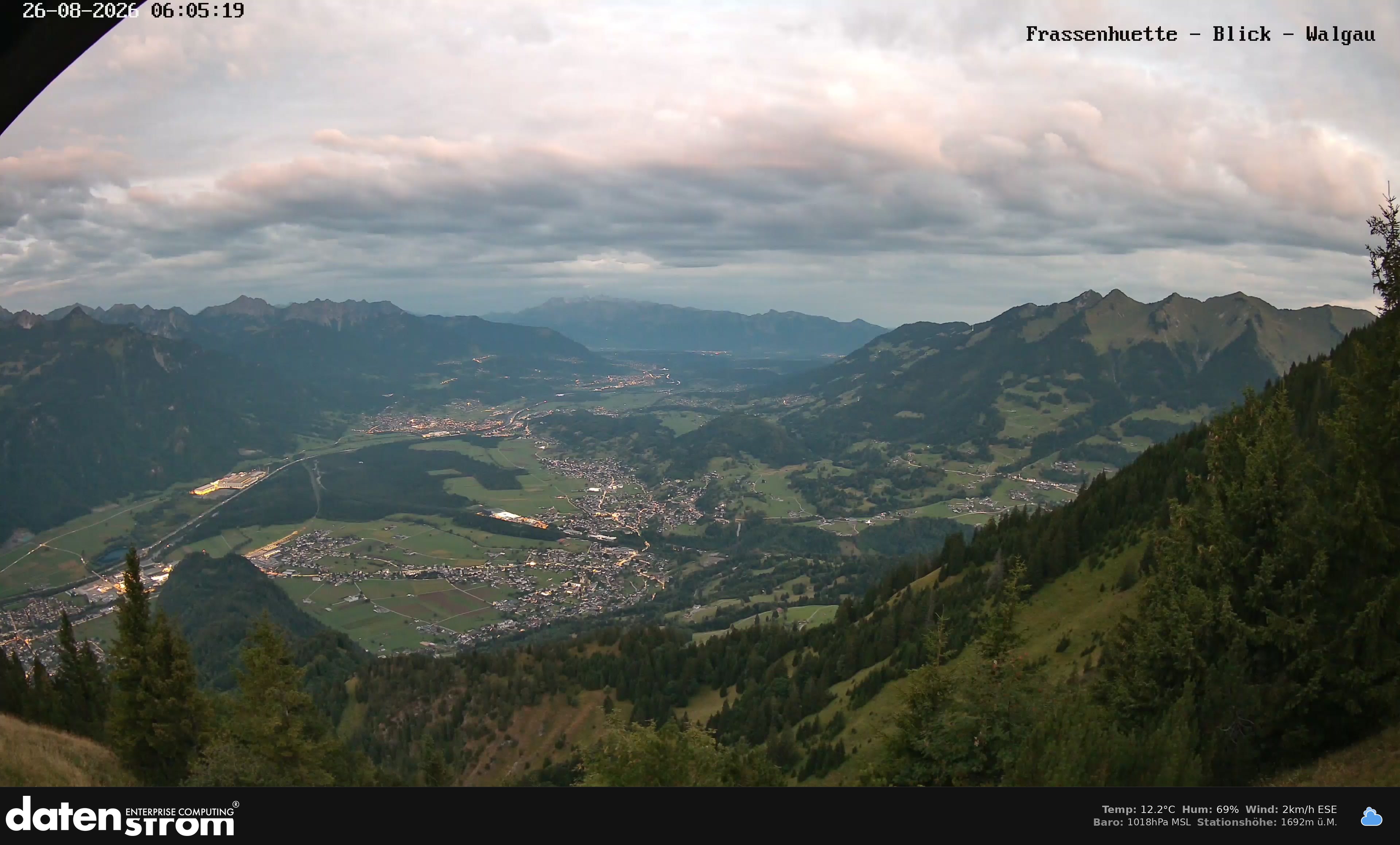 Bludenz - Walgau