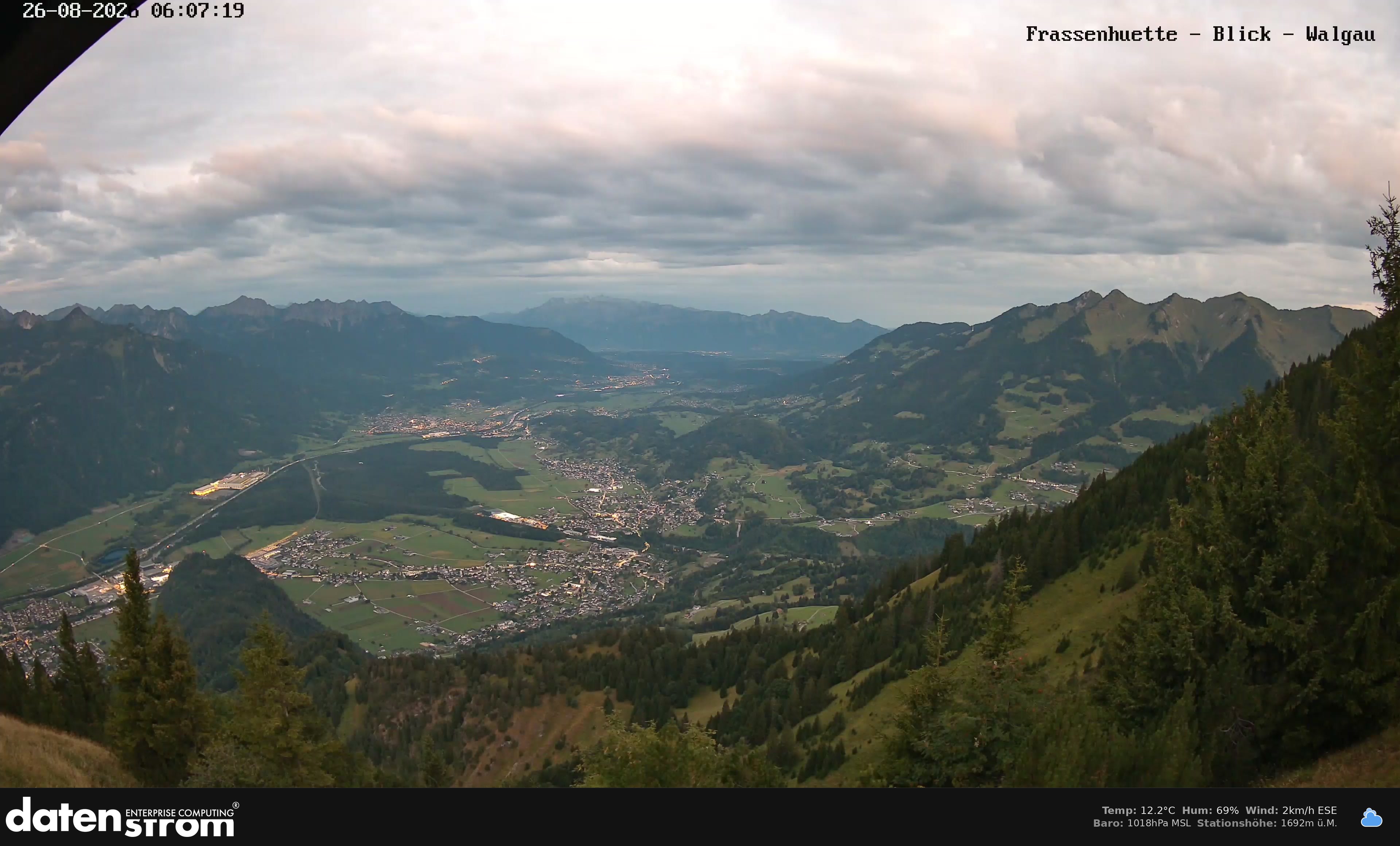 Bludenz - Walgau