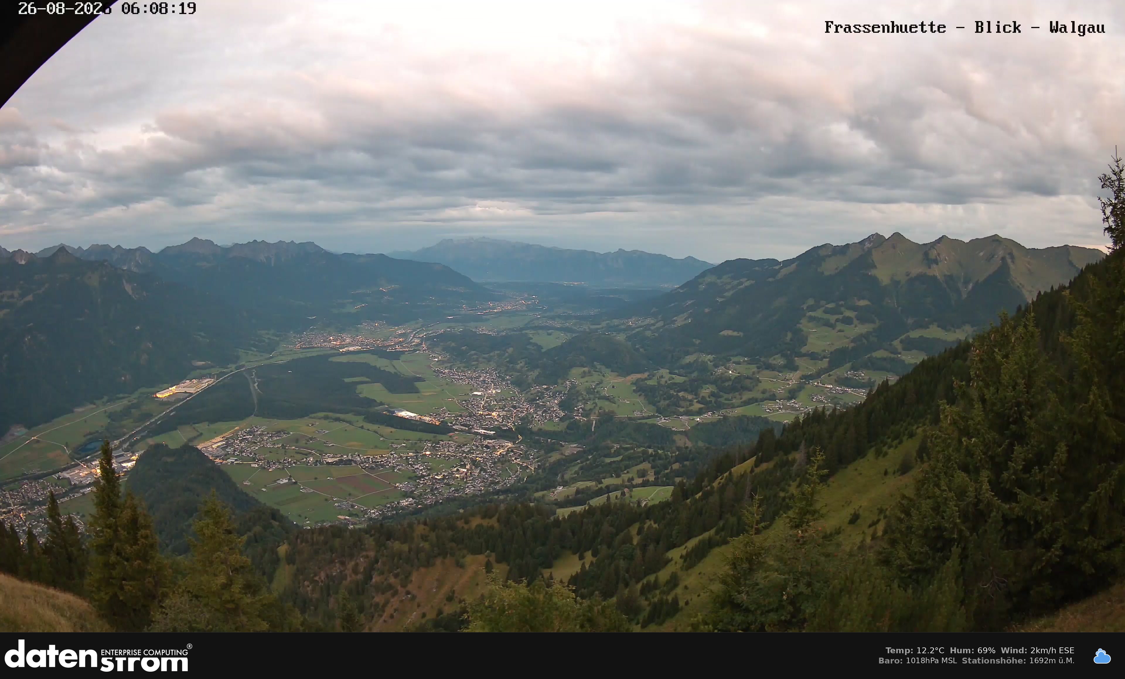 Bludenz - Walgau