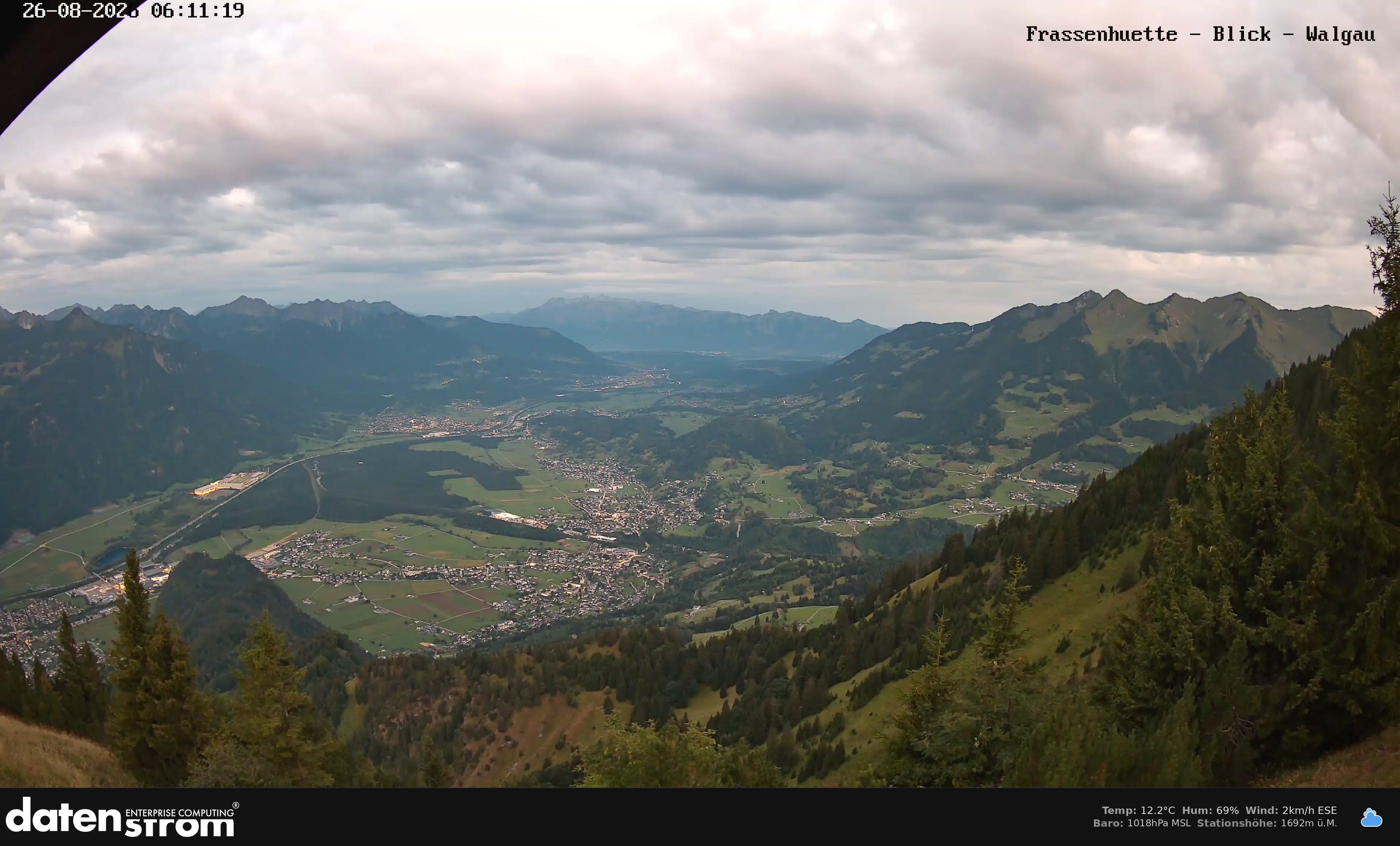 Bludenz - Walgau