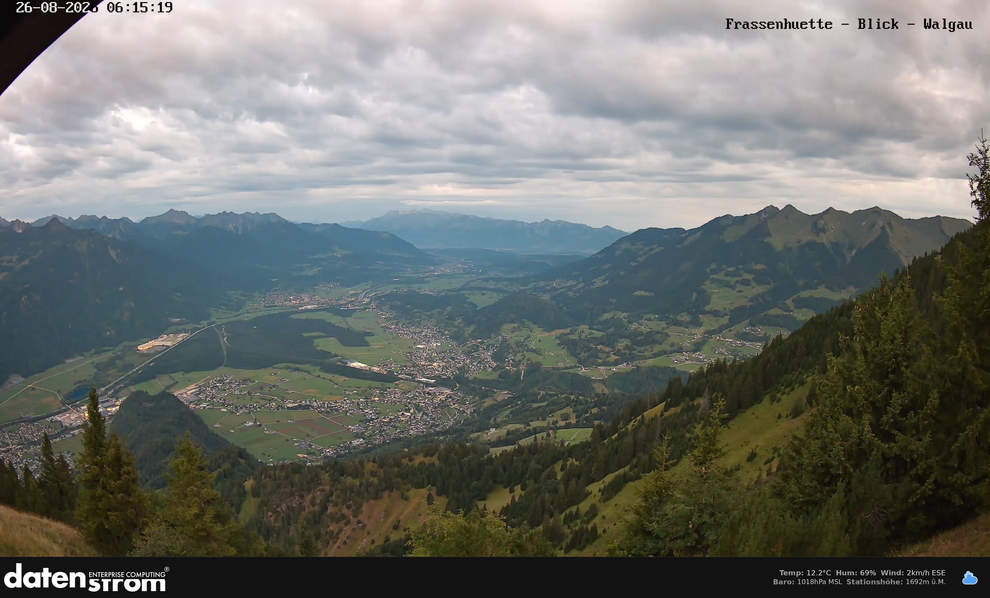 Bludenz - Walgau