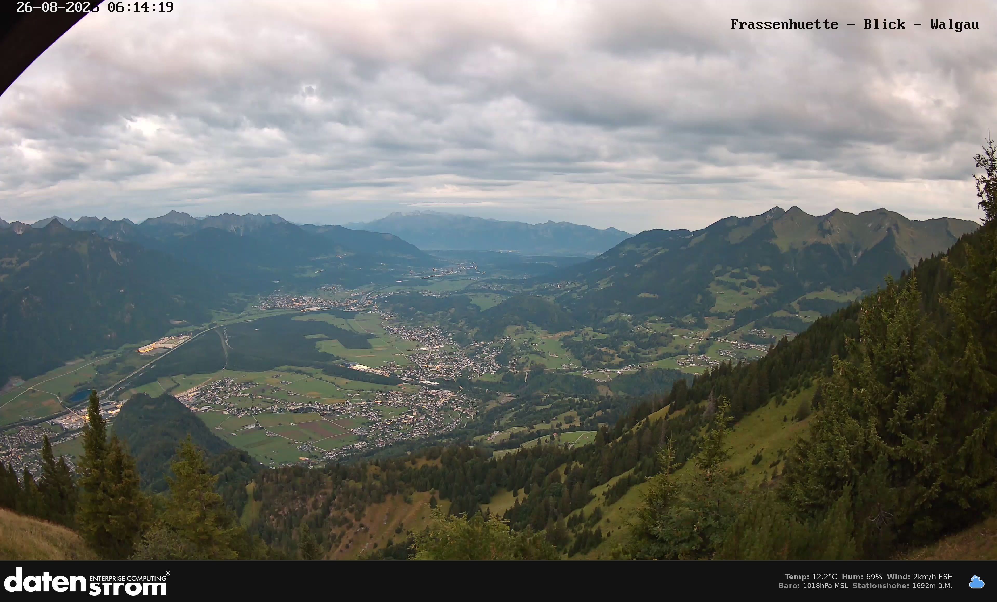 Bludenz - Walgau
