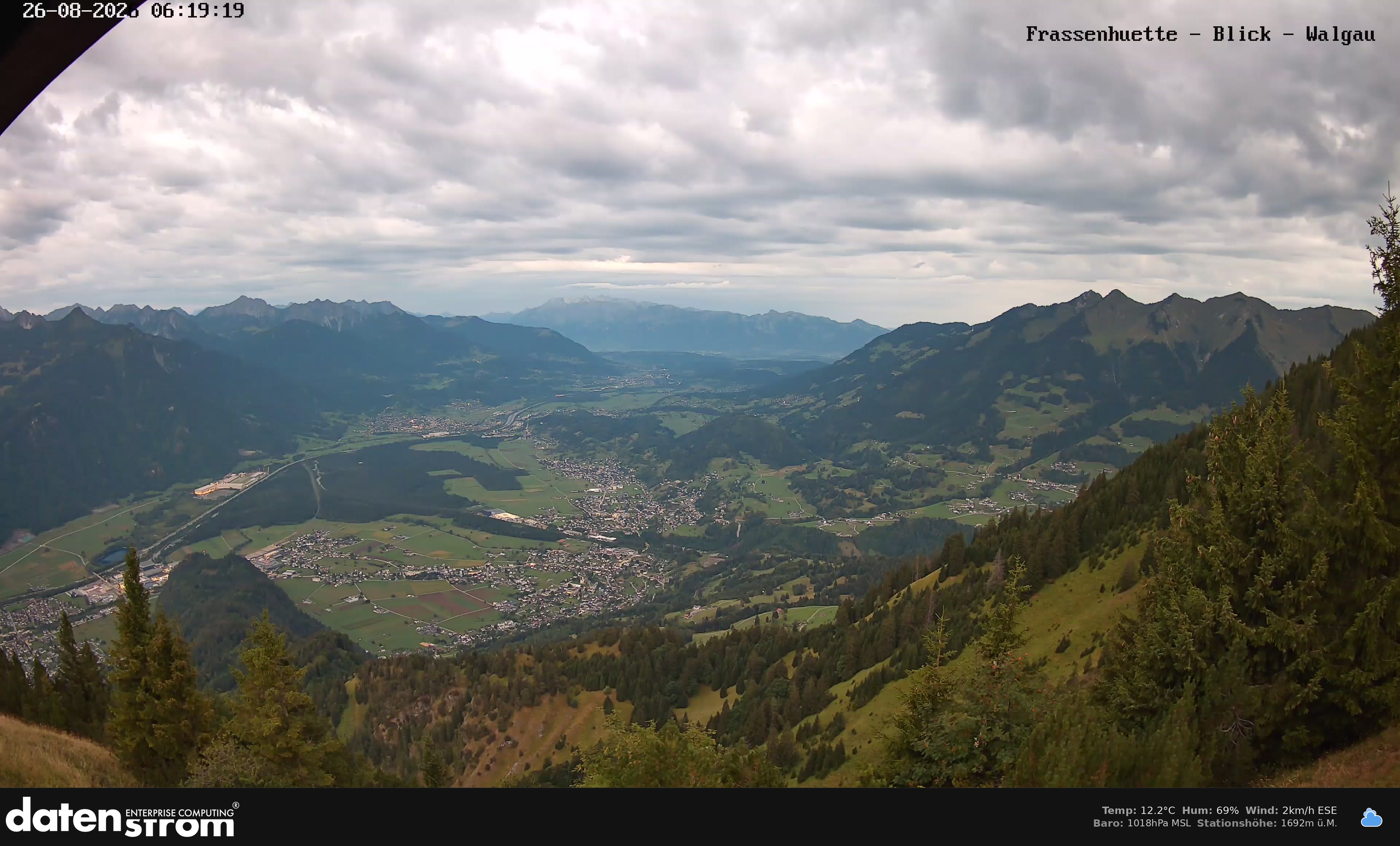 Bludenz - Walgau