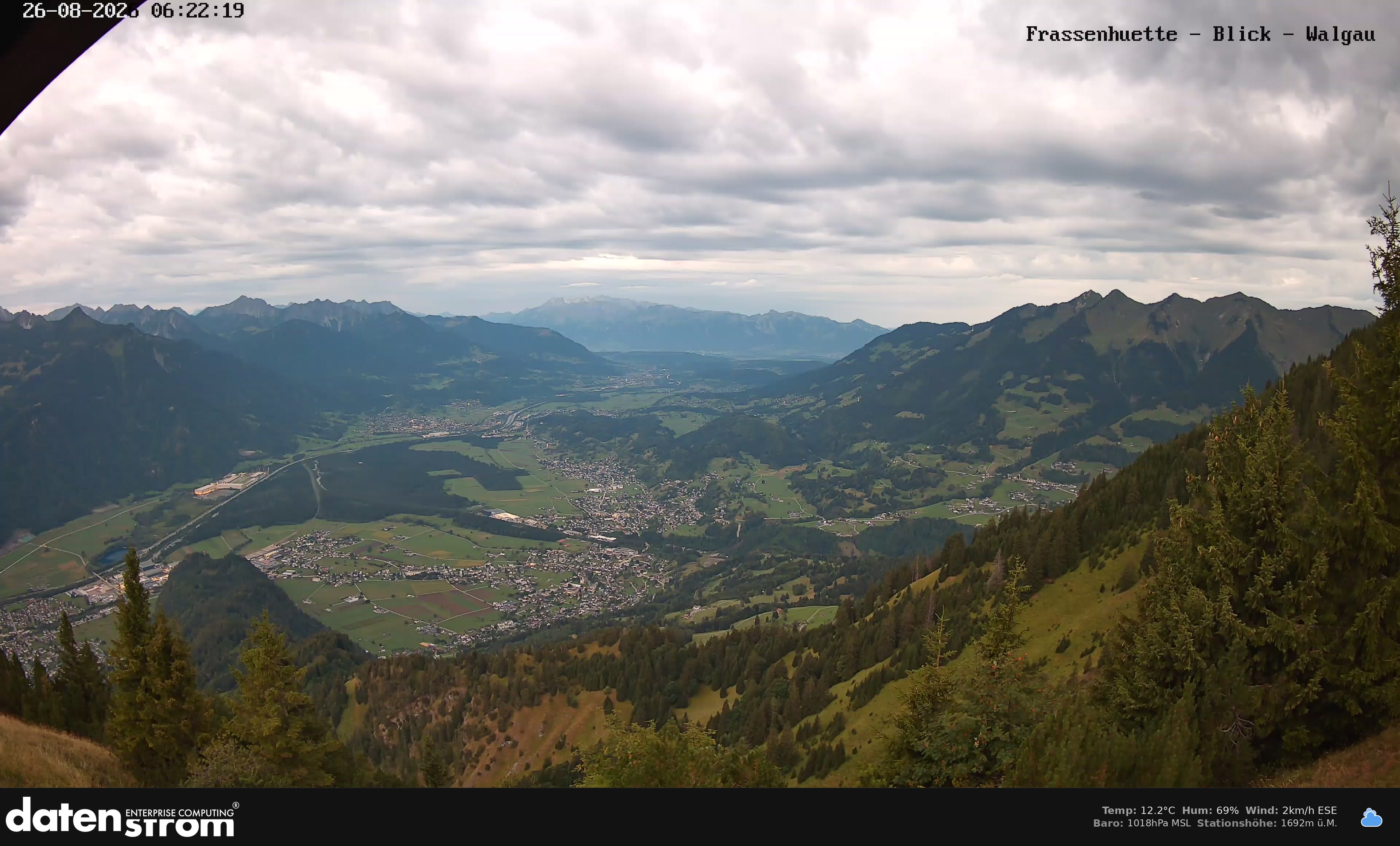 Bludenz - Walgau