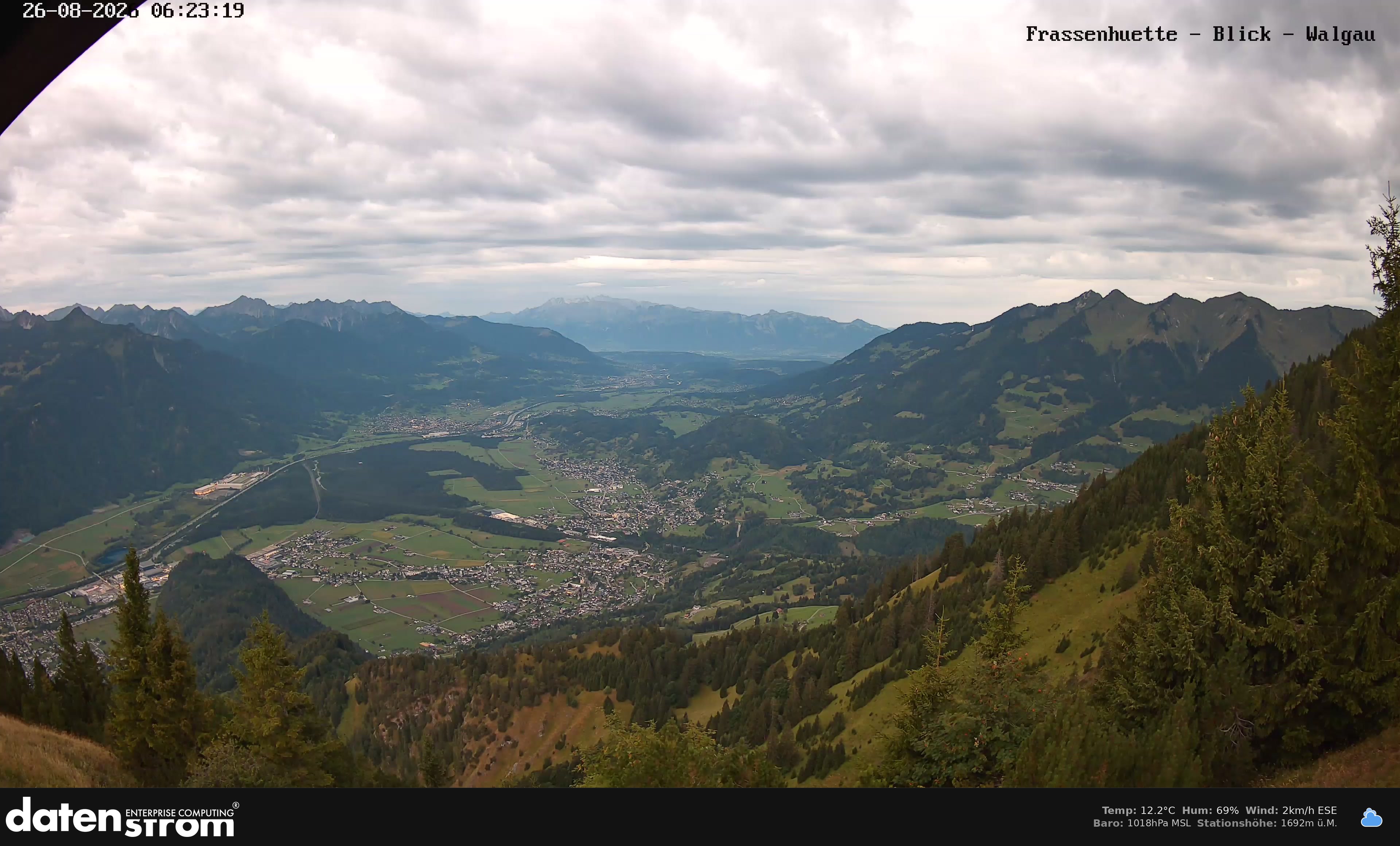 Bludenz - Walgau