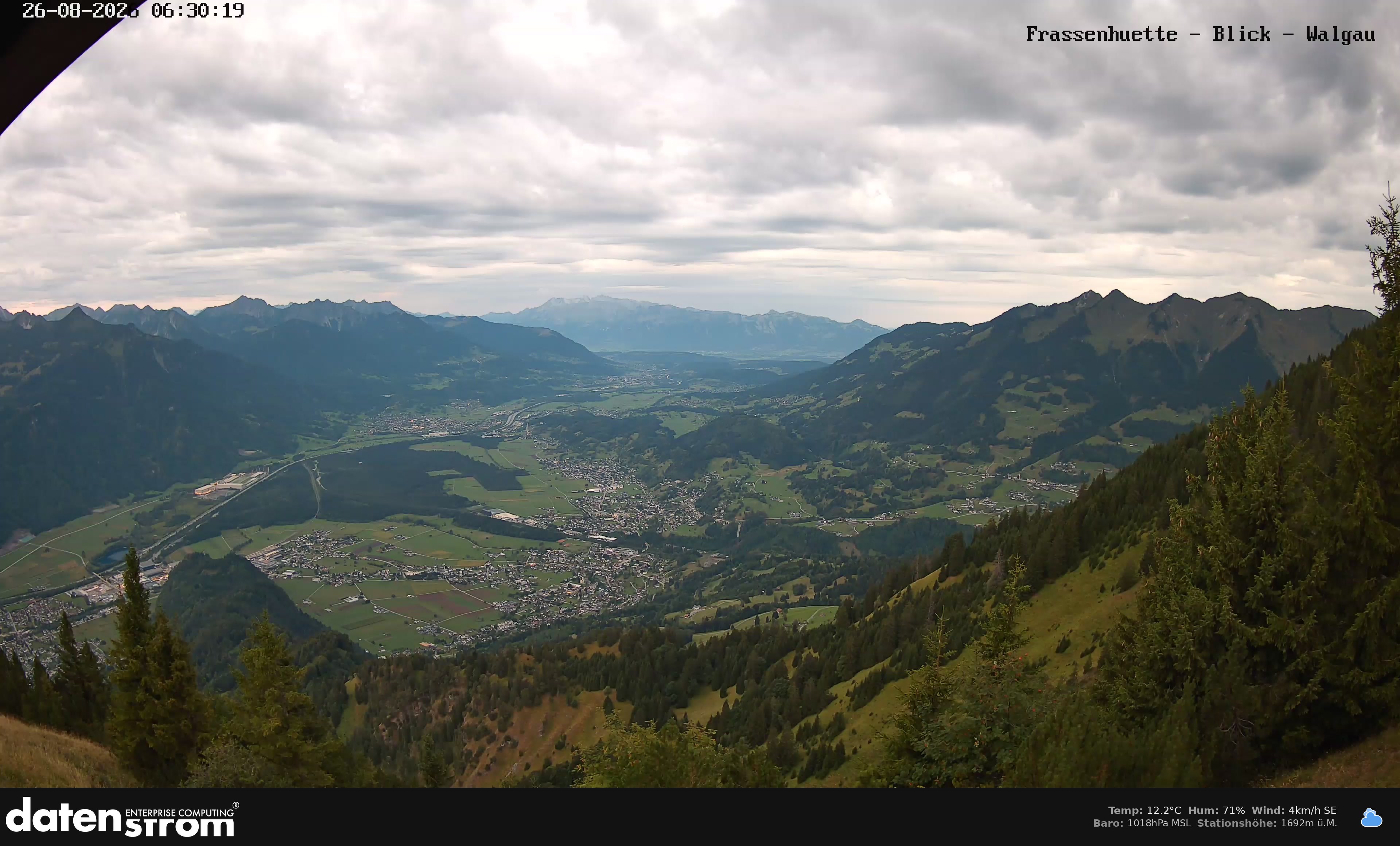 Bludenz - Walgau