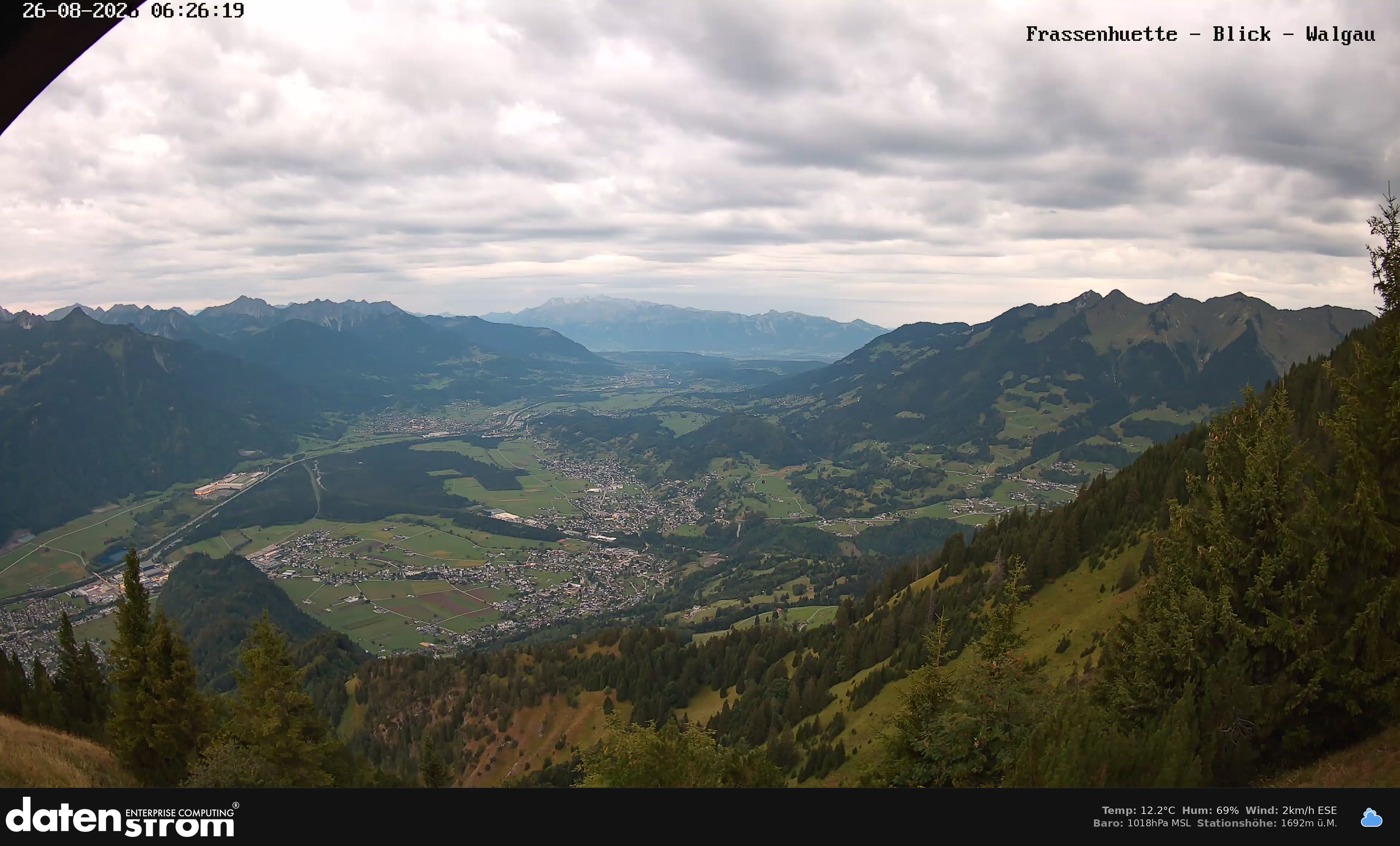 Bludenz - Walgau