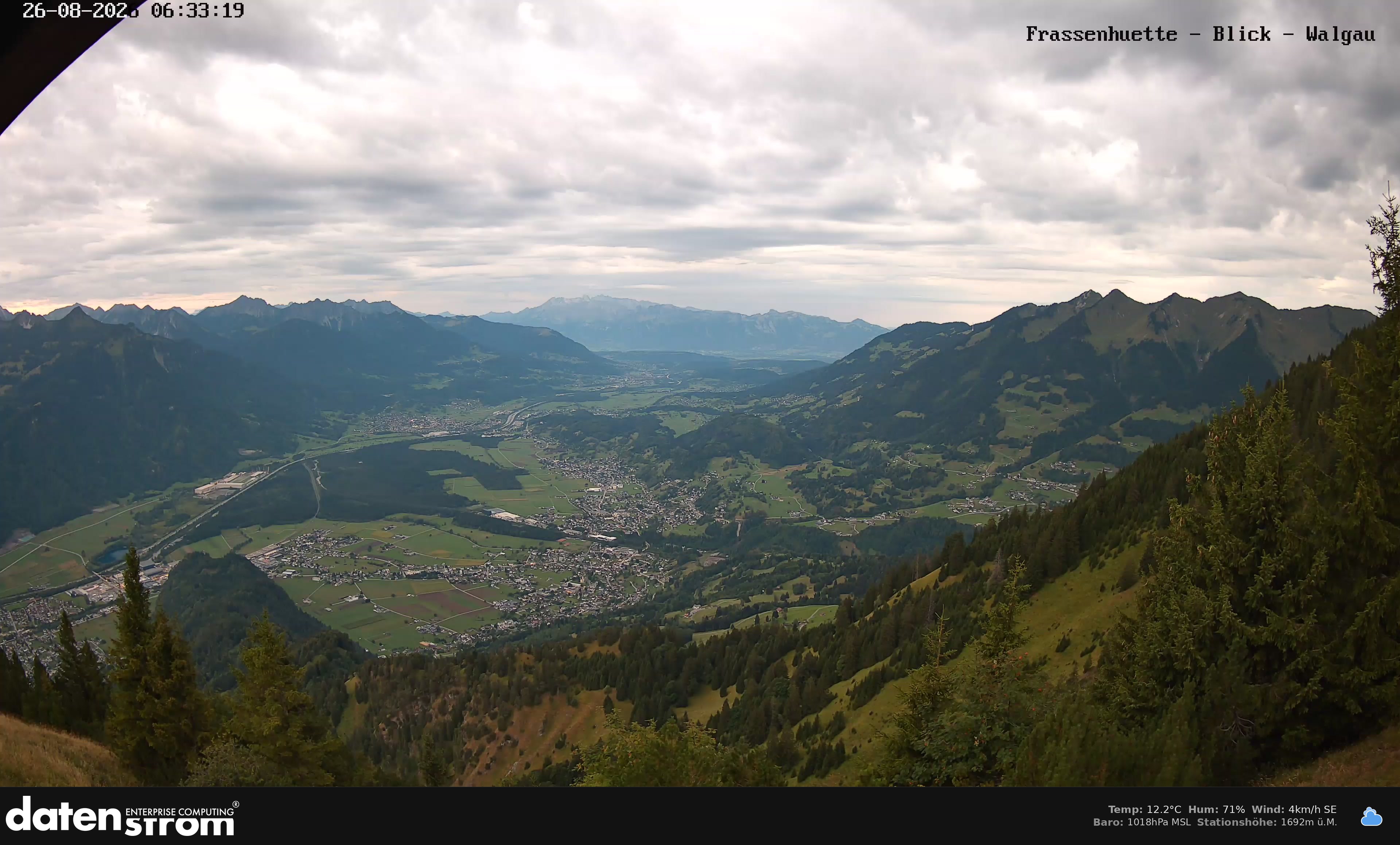 Bludenz - Walgau