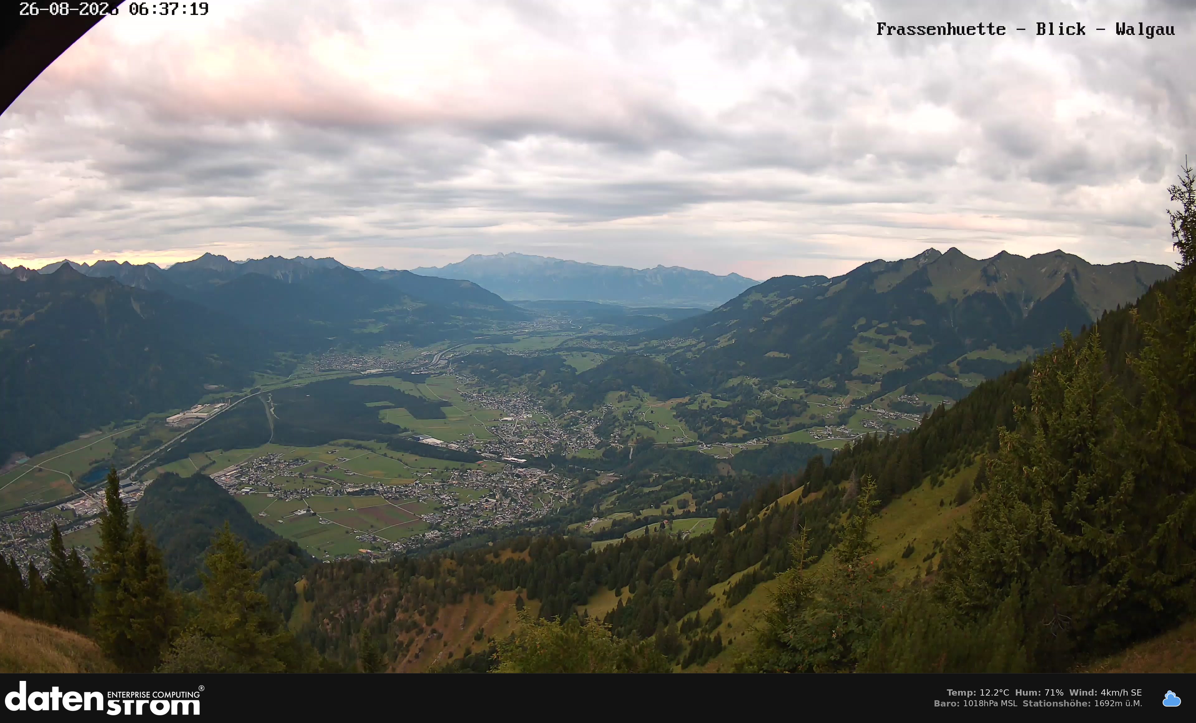 Bludenz - Walgau
