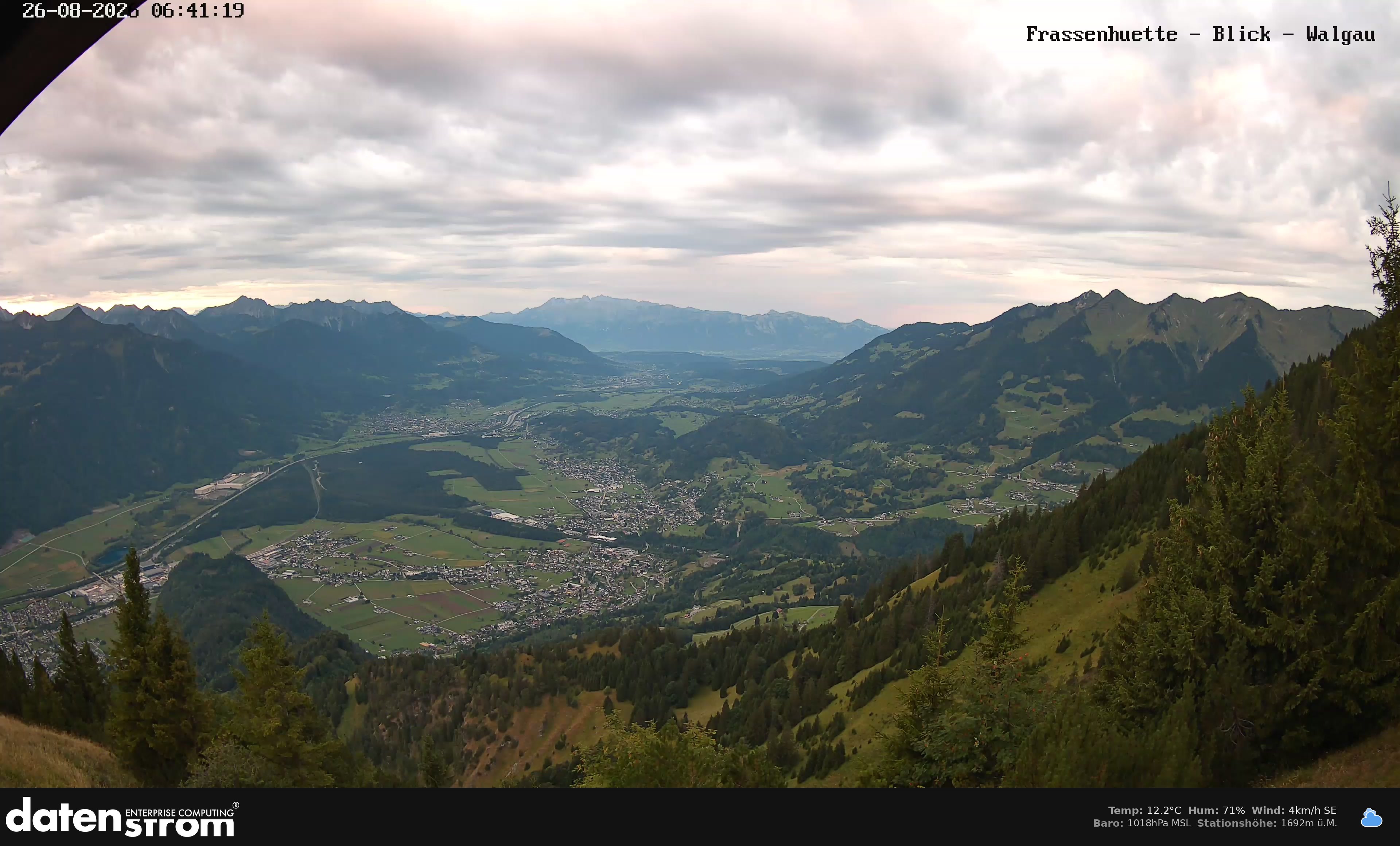 Bludenz - Walgau