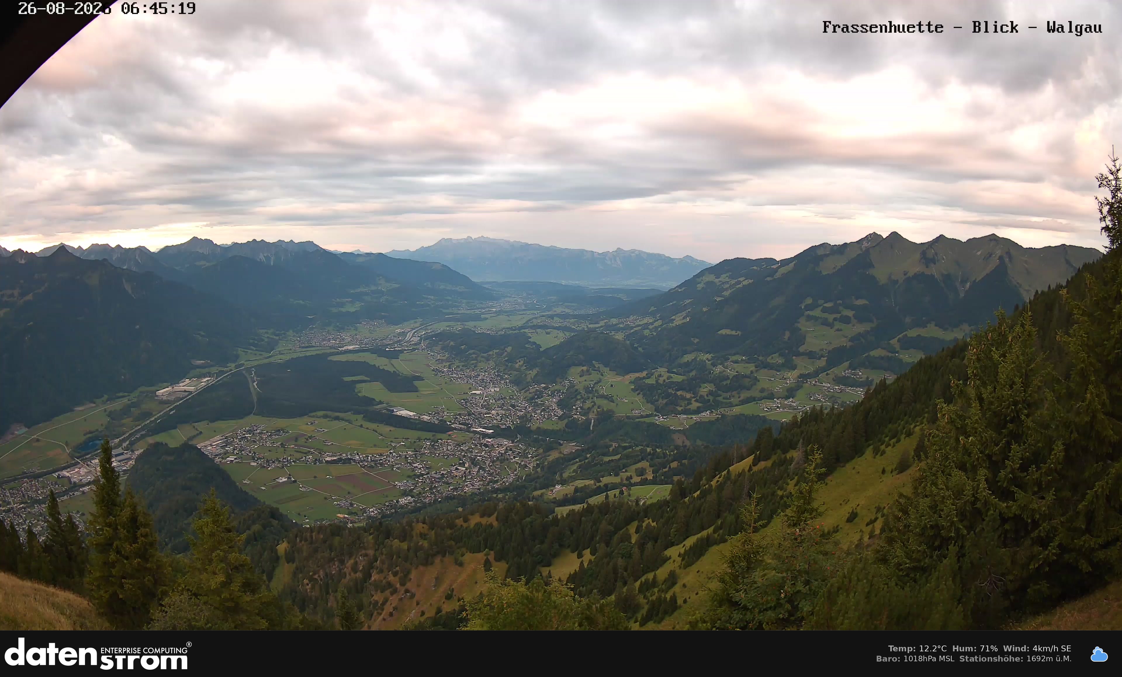 Bludenz - Walgau