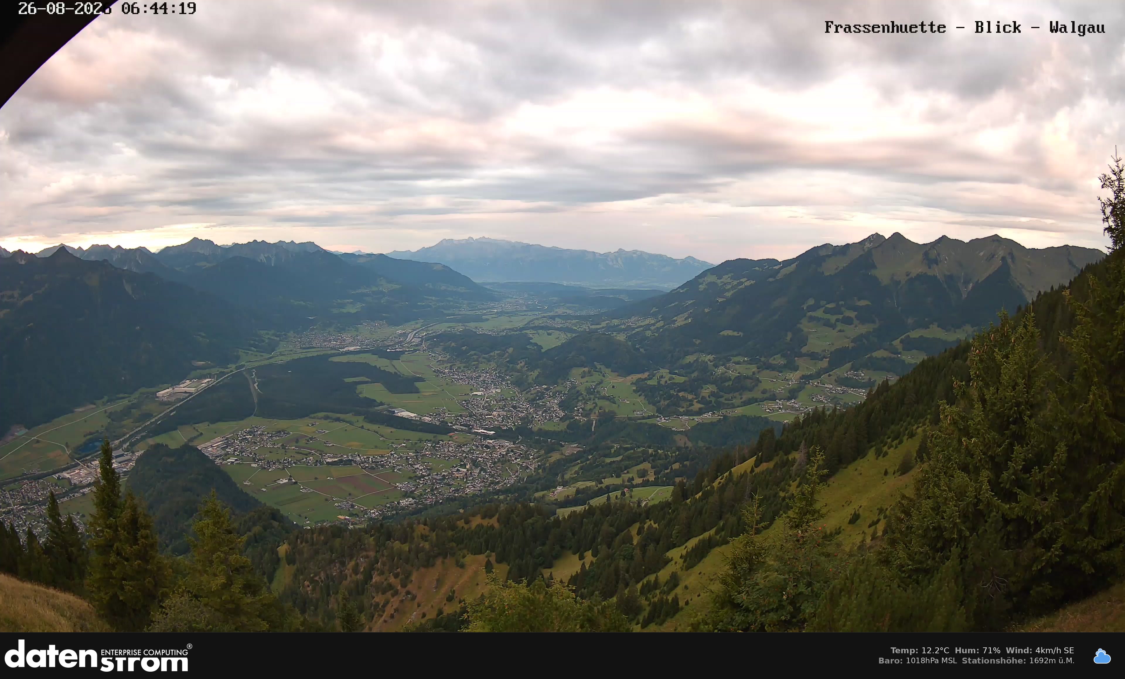Bludenz - Walgau