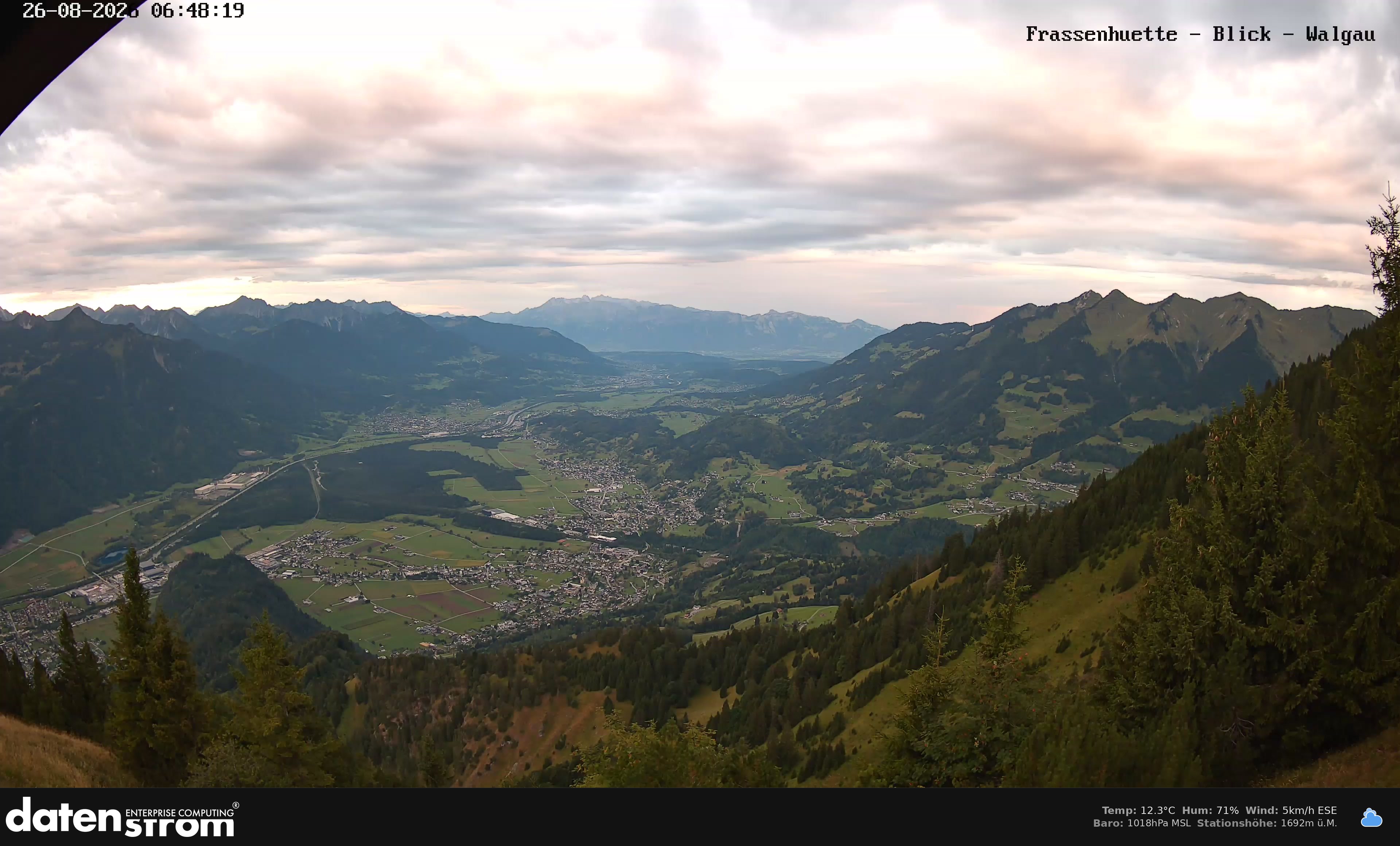 Bludenz - Walgau
