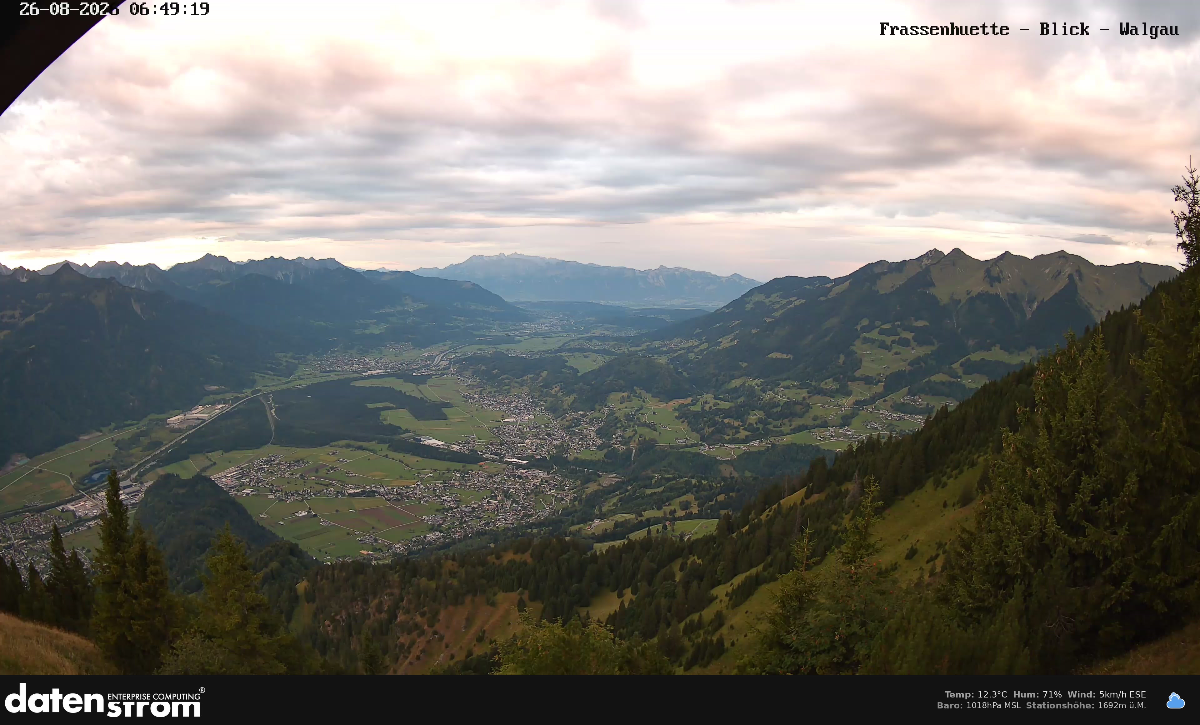 Bludenz - Walgau