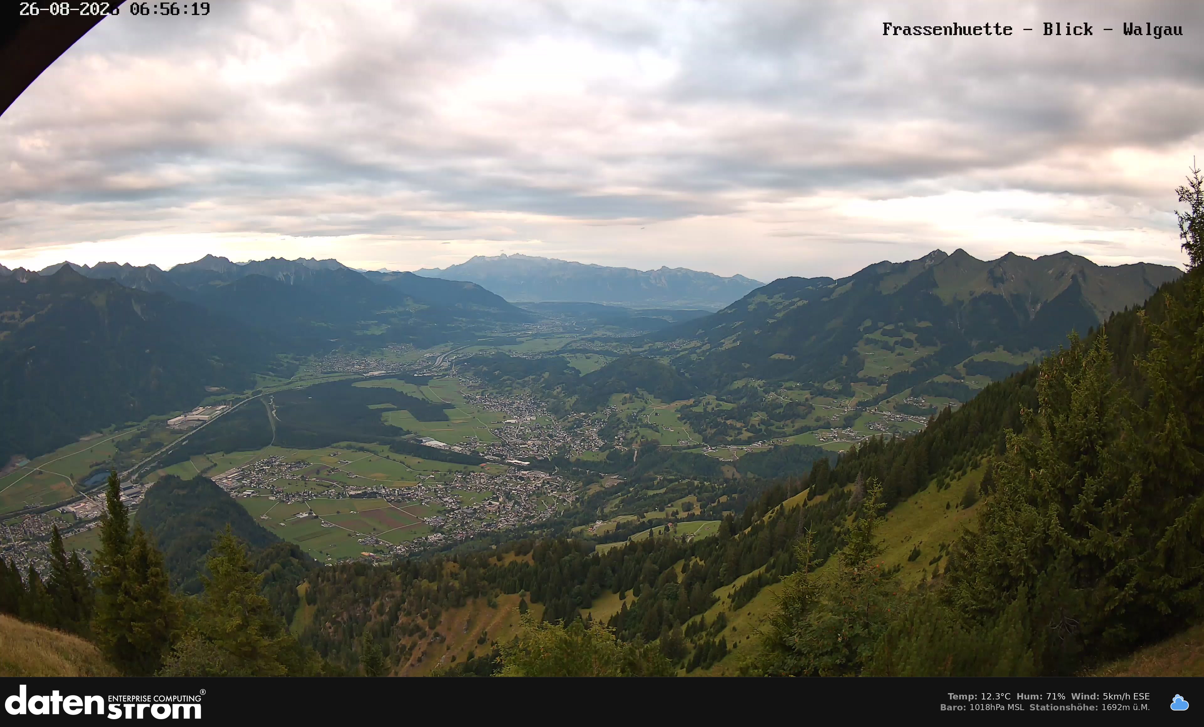 Bludenz - Walgau