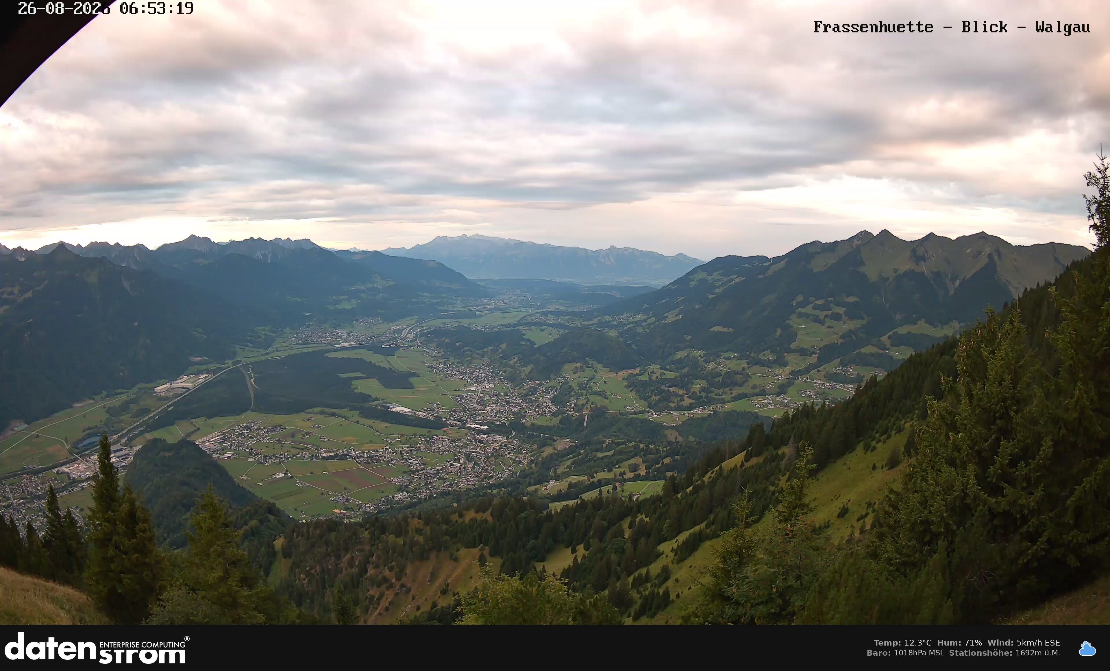 Bludenz - Walgau