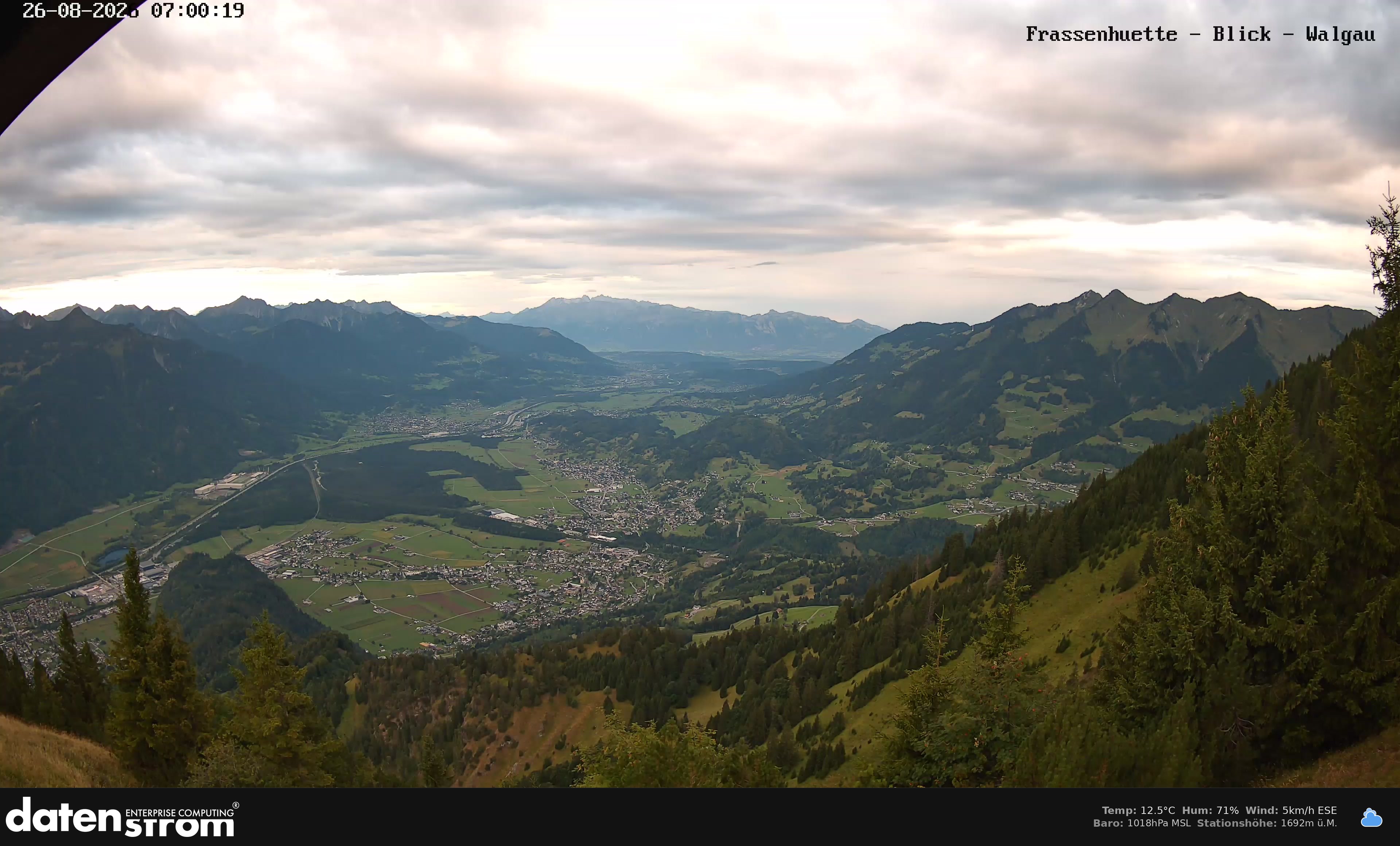 Bludenz - Walgau