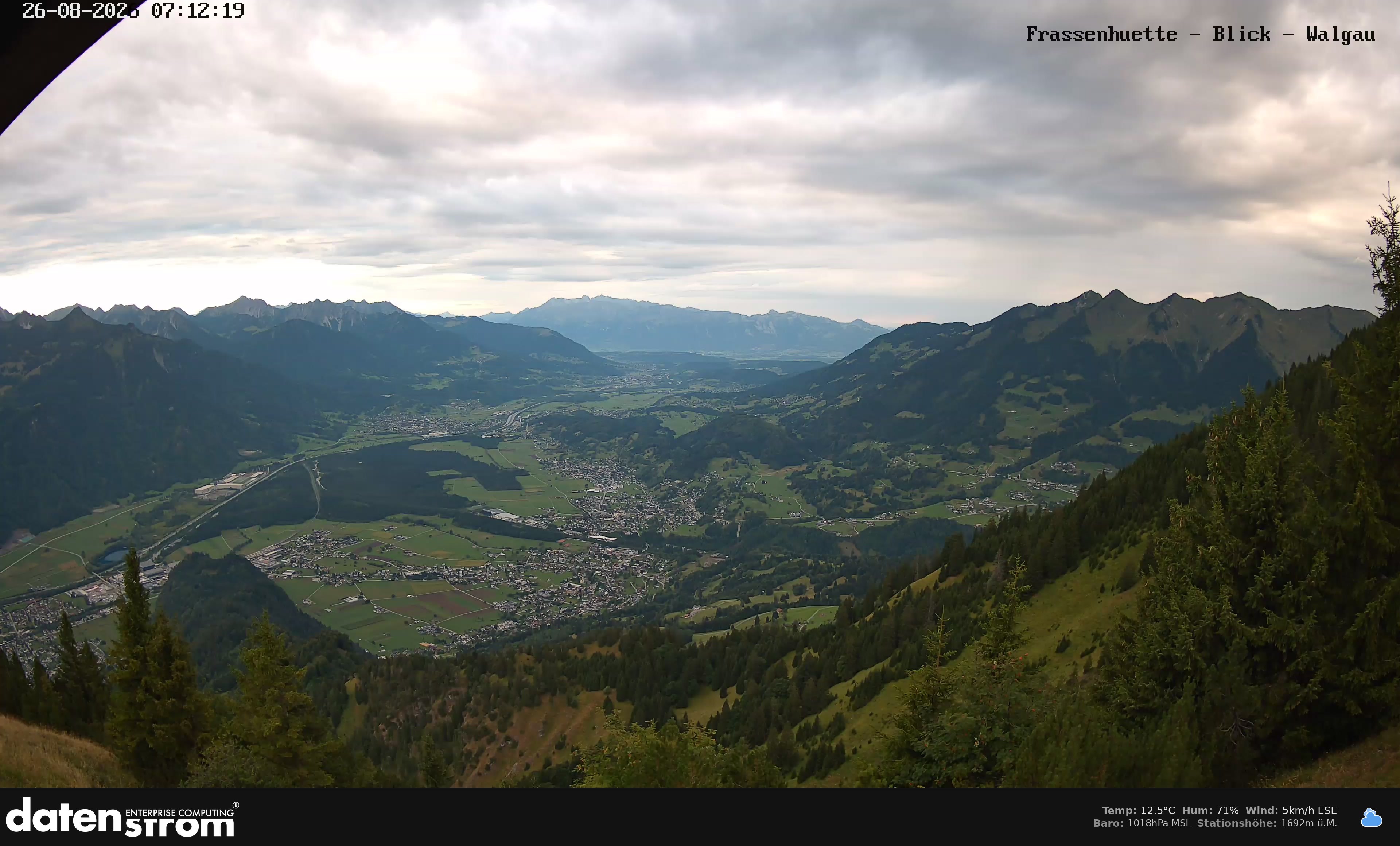 Bludenz - Walgau