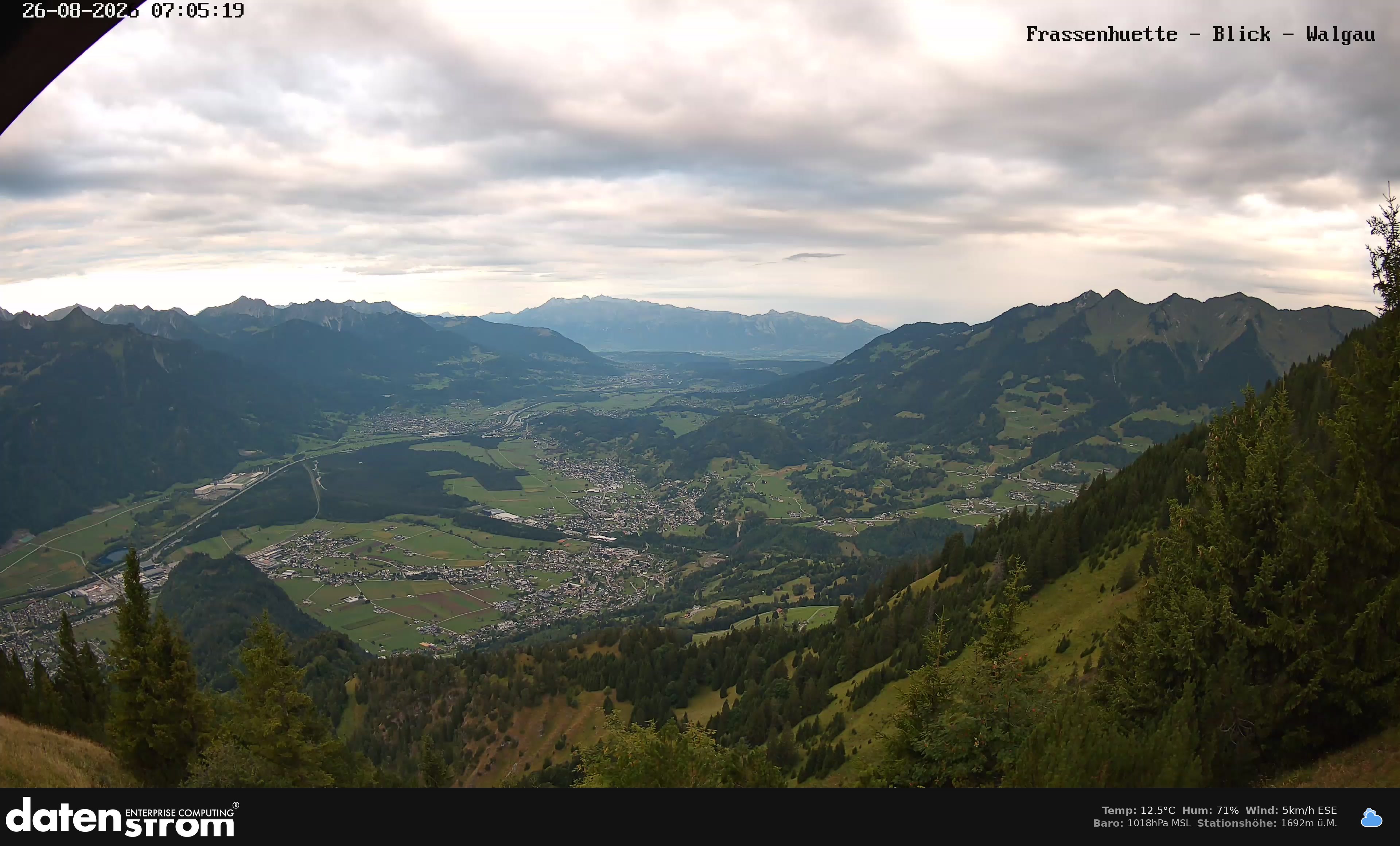 Bludenz - Walgau