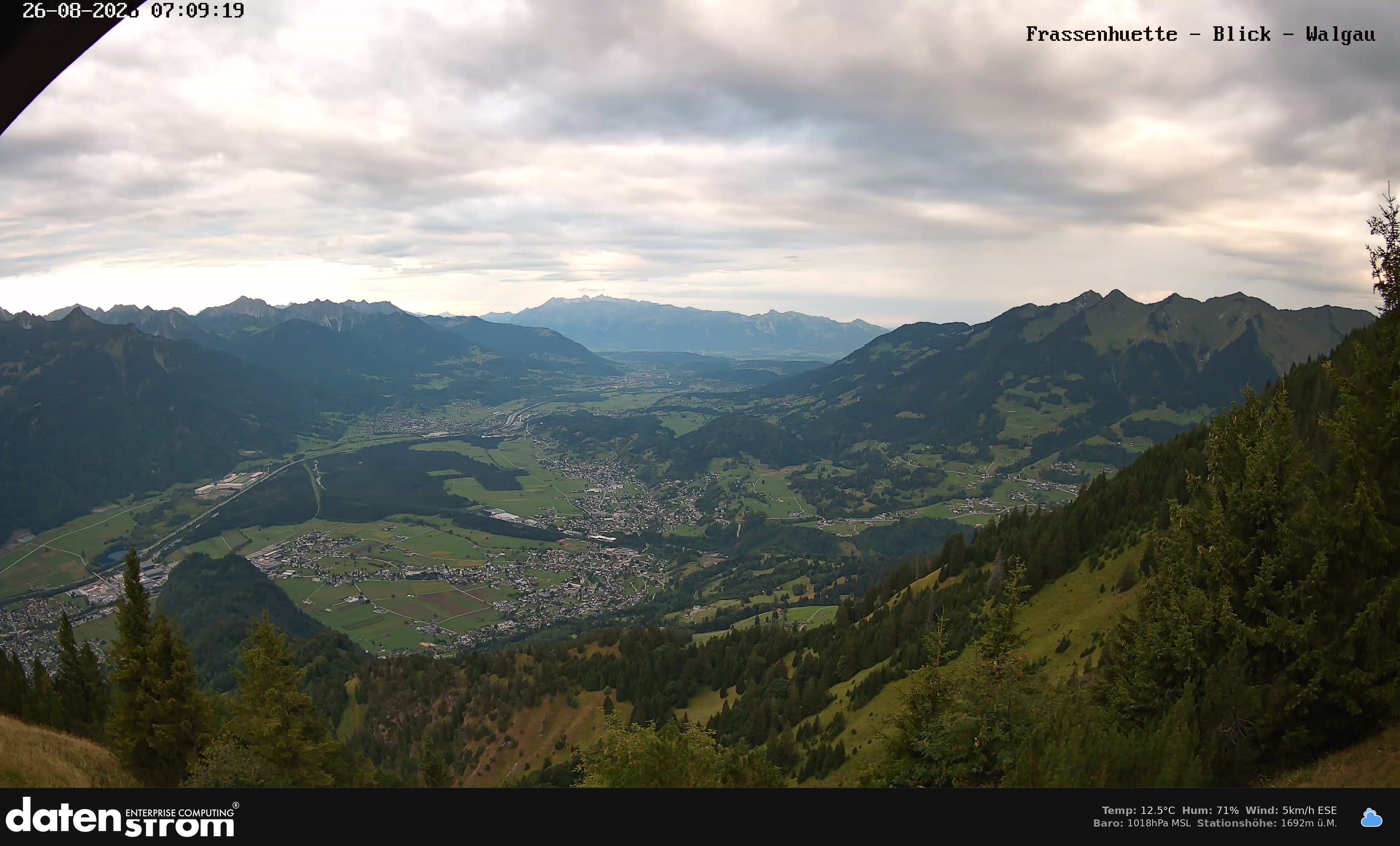 Bludenz - Walgau