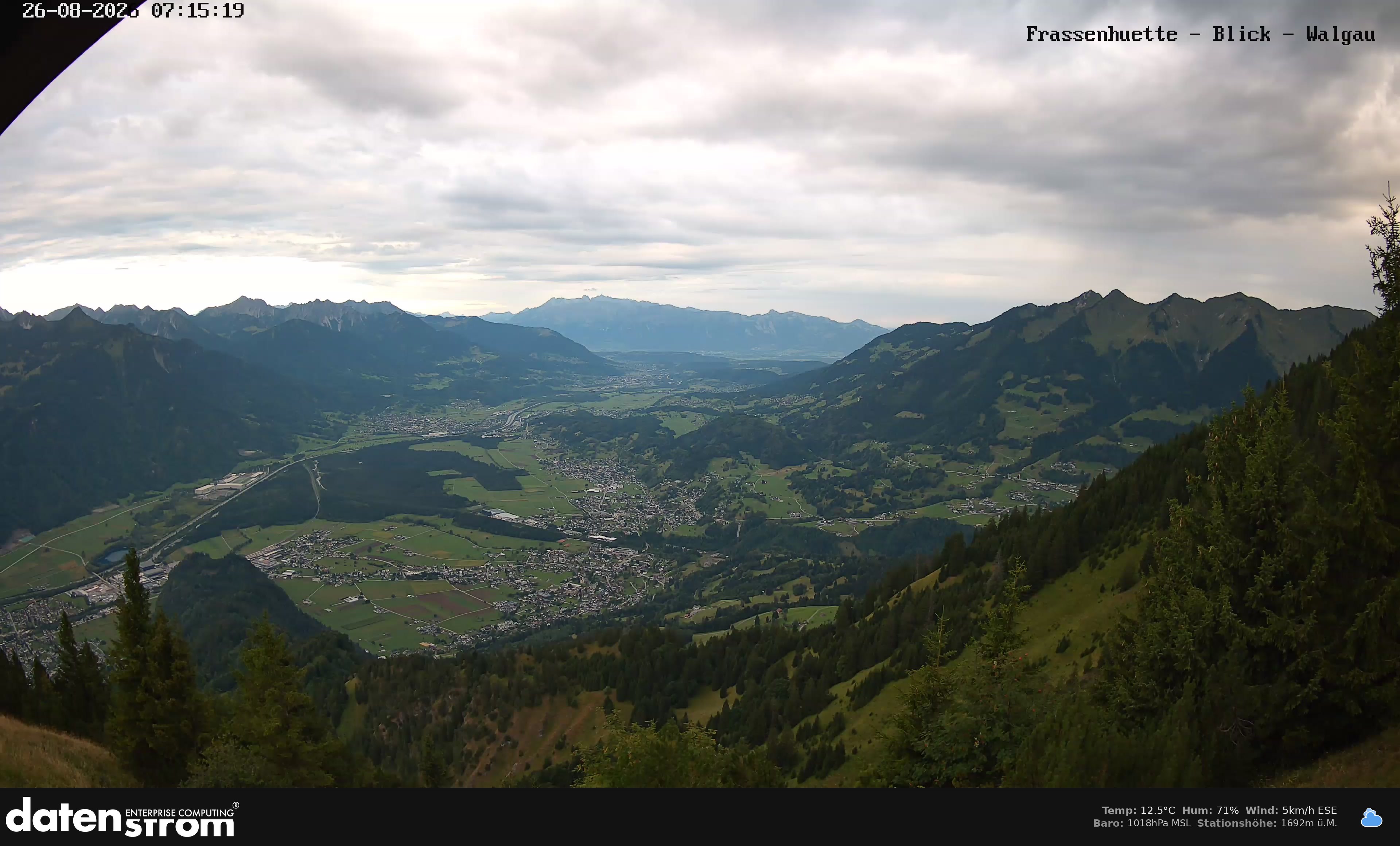 Bludenz - Walgau