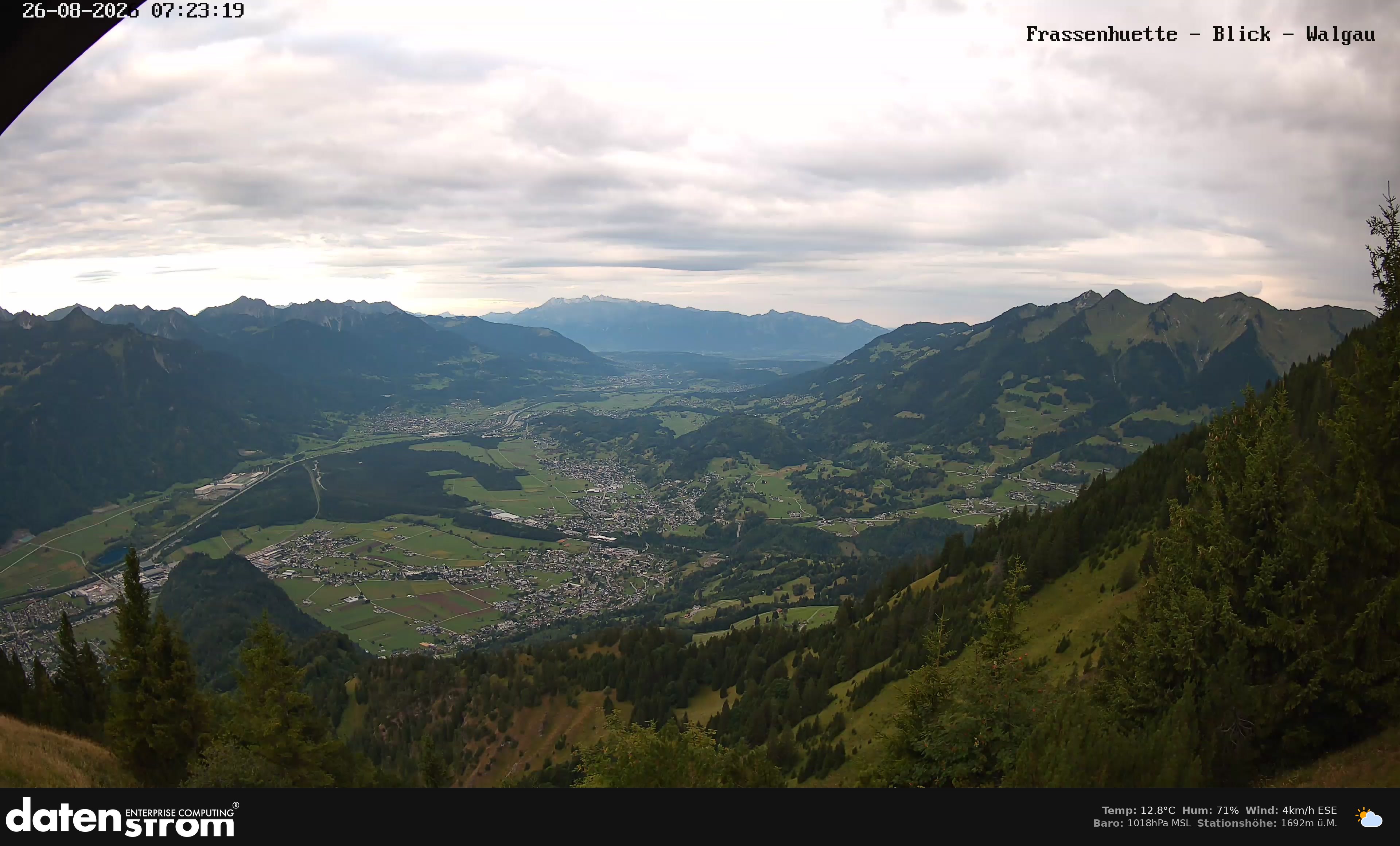 Bludenz - Walgau