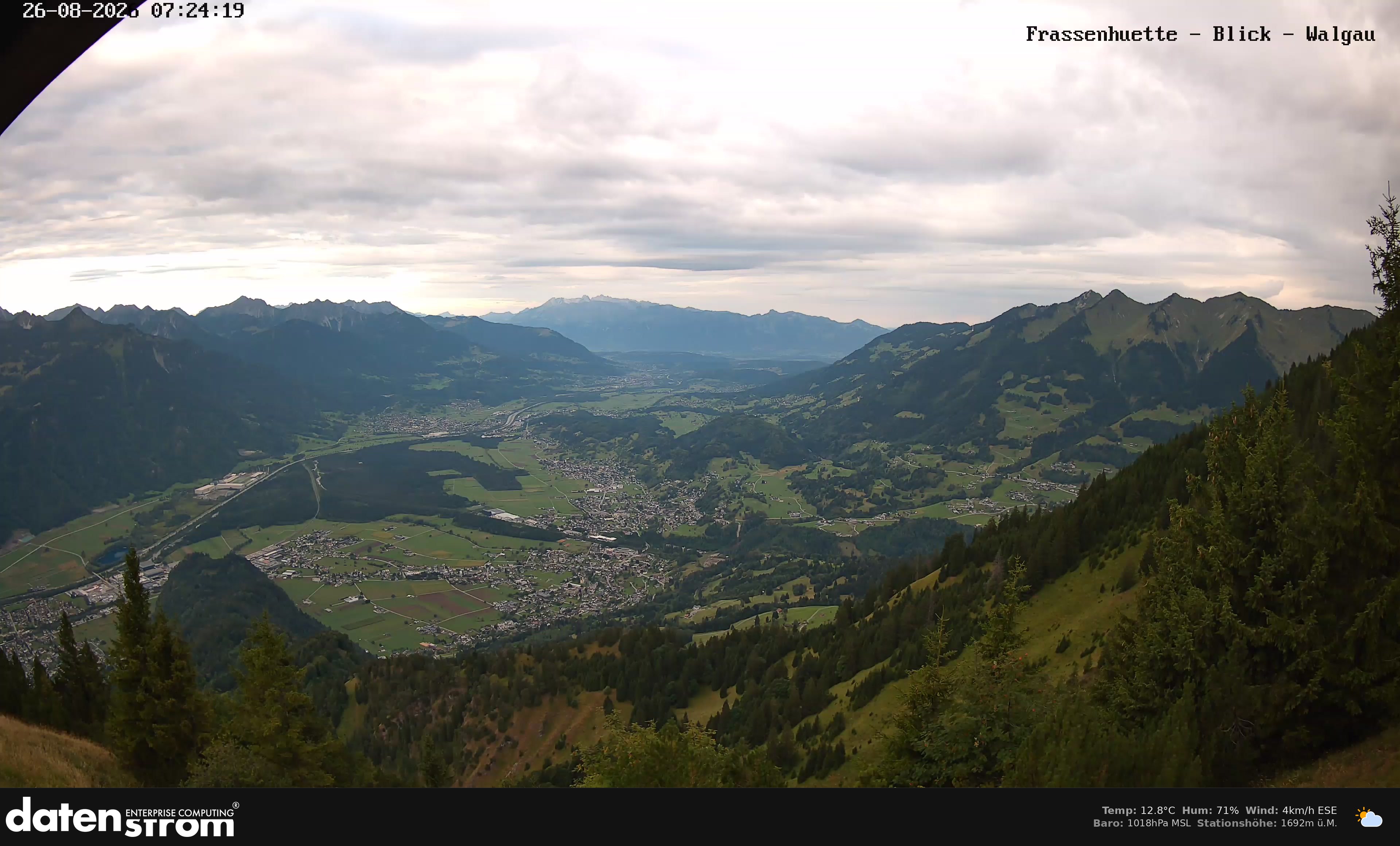 Bludenz - Walgau