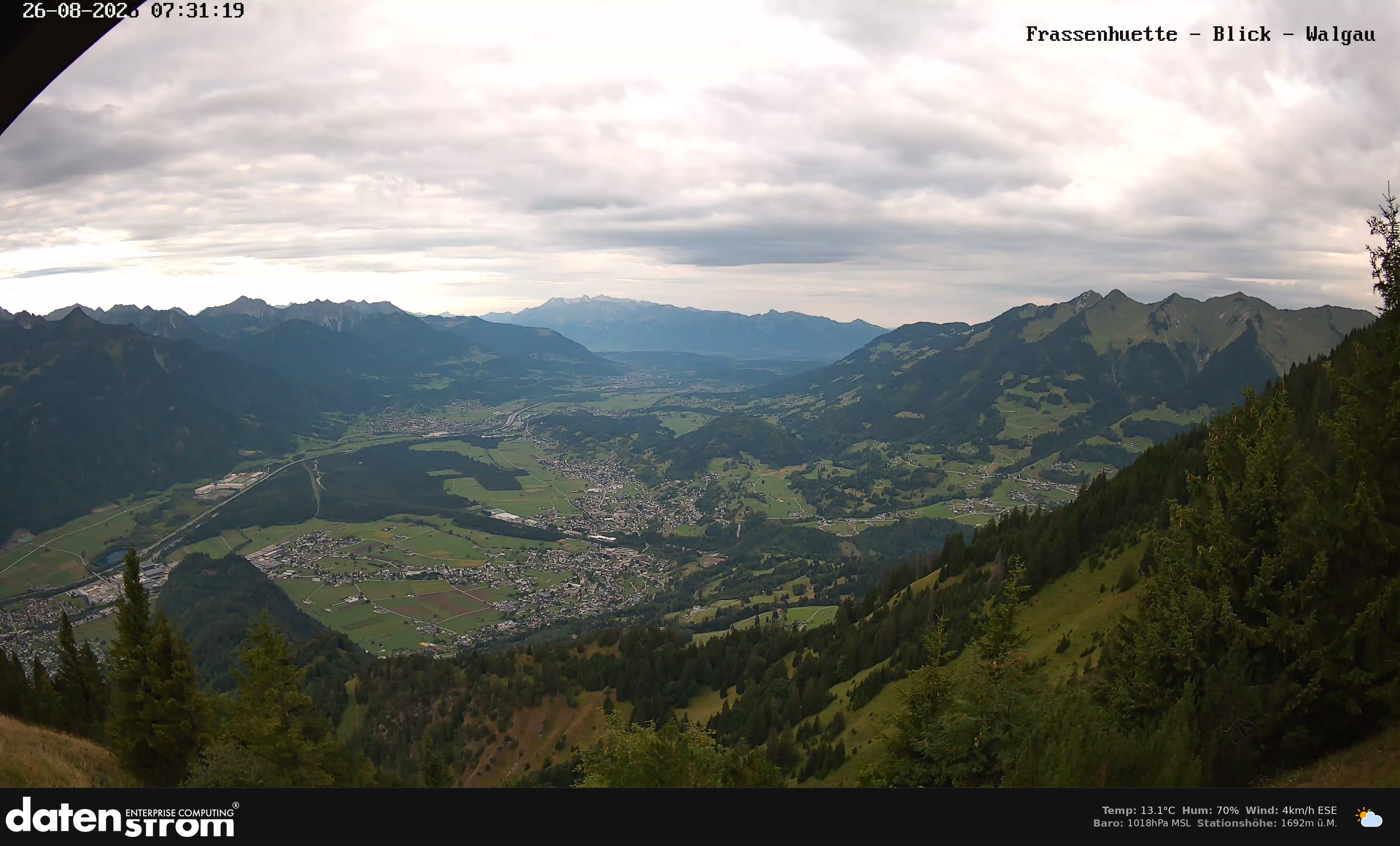 Bludenz - Walgau