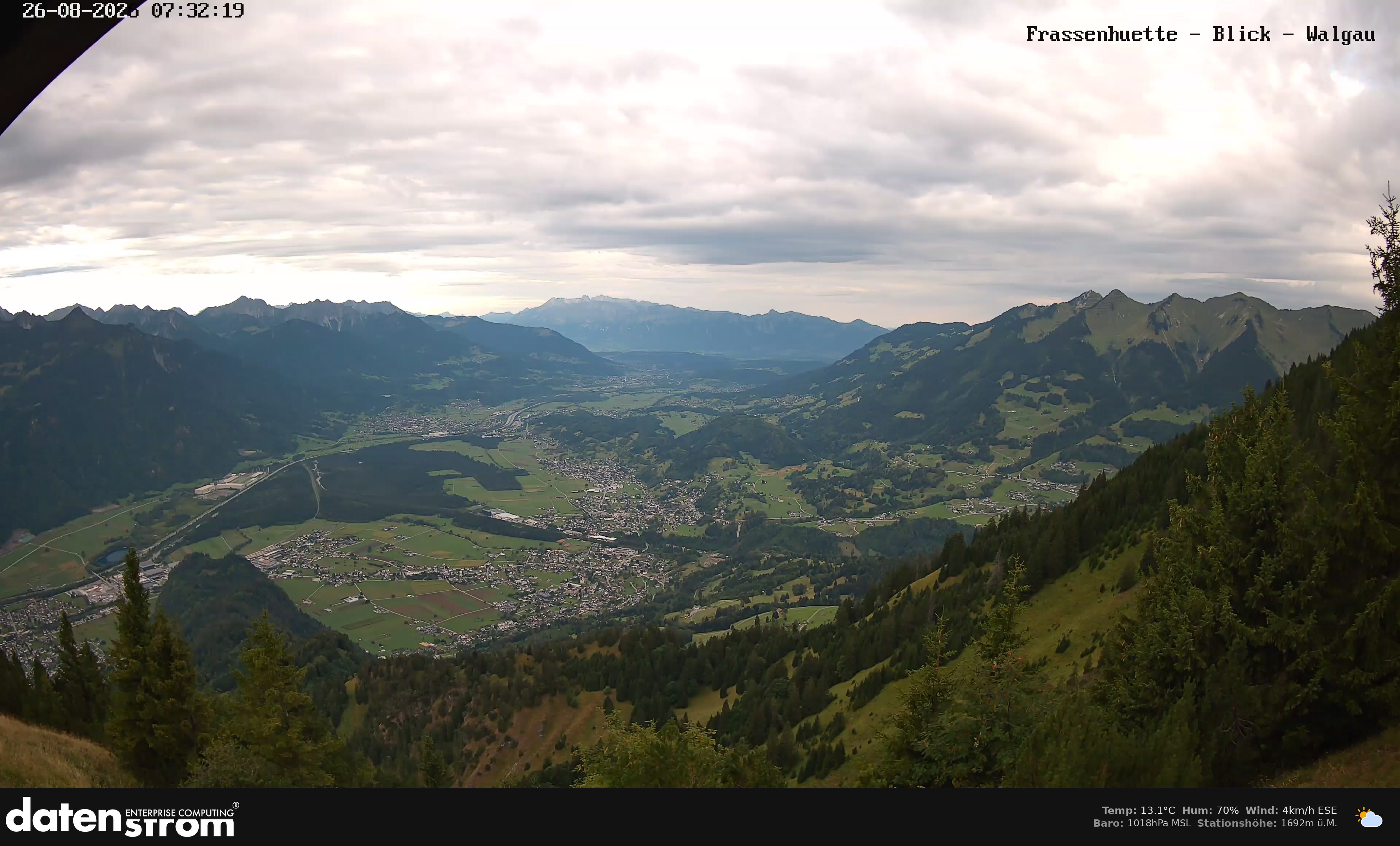 Bludenz - Walgau