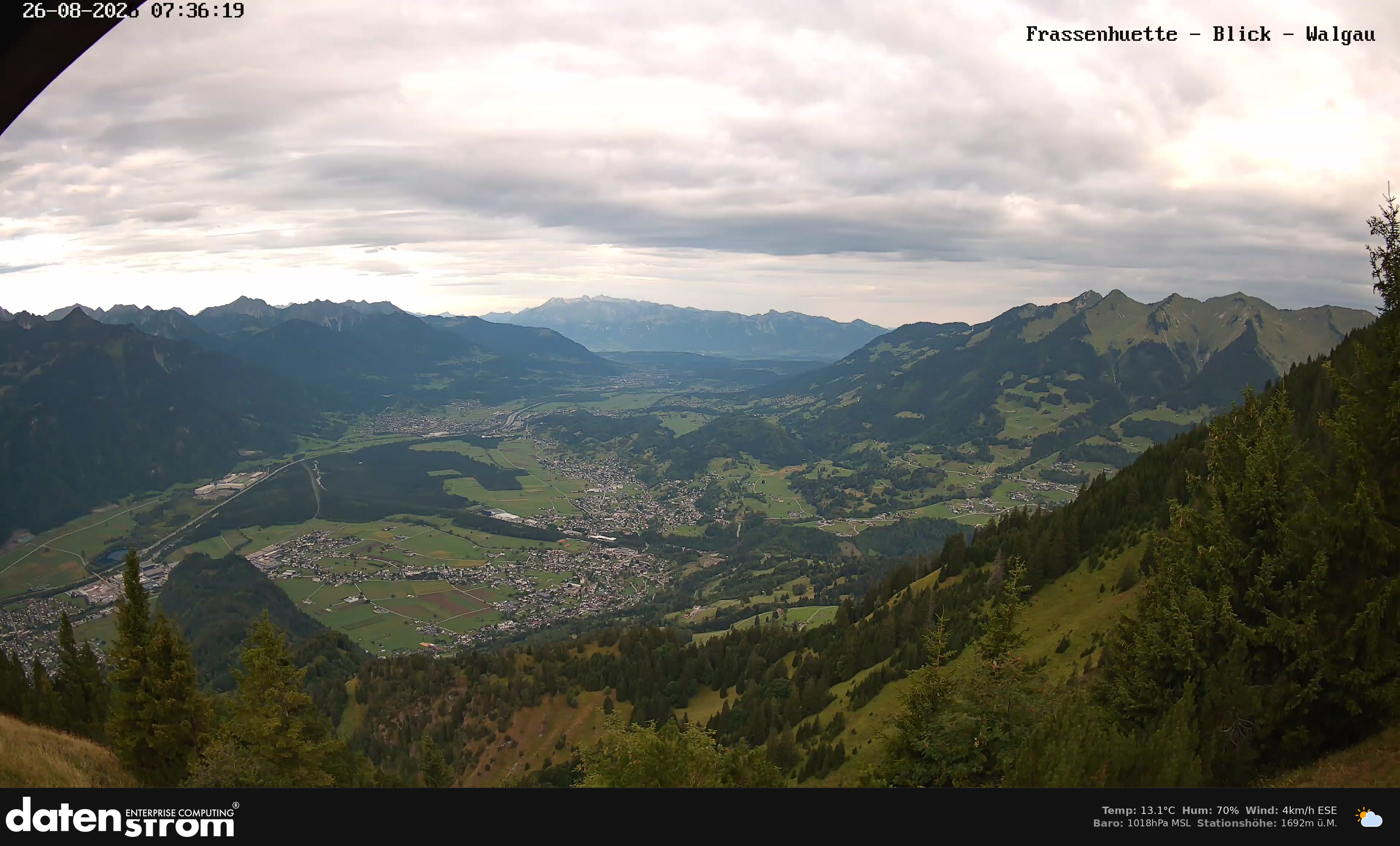 Bludenz - Walgau