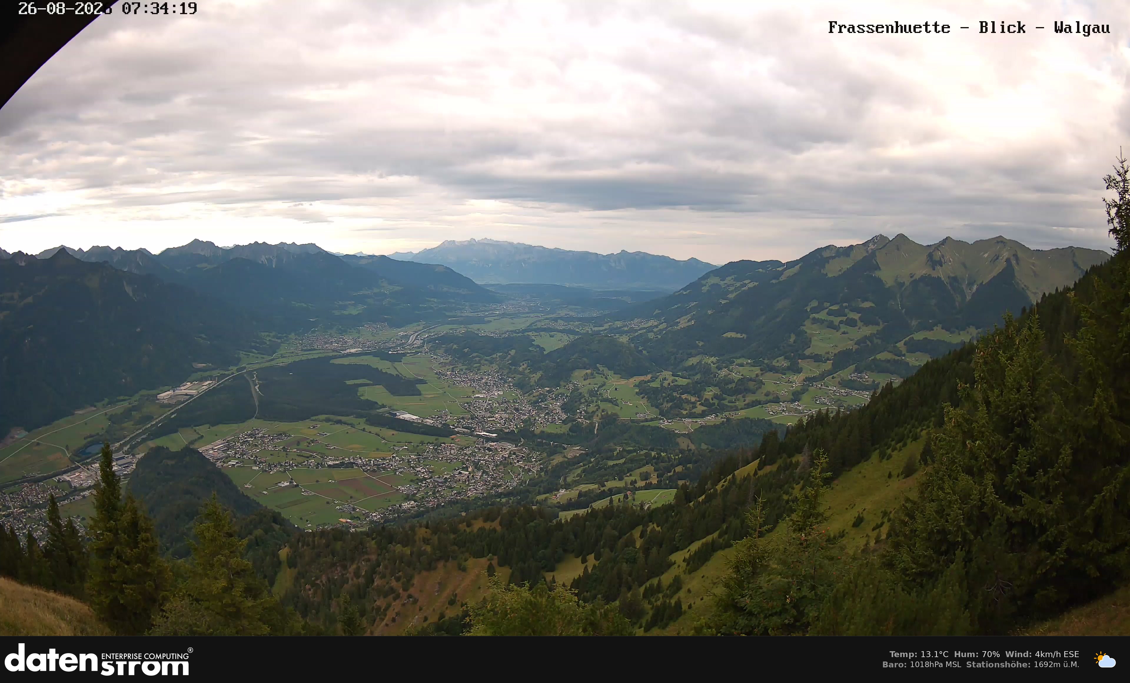 Bludenz - Walgau