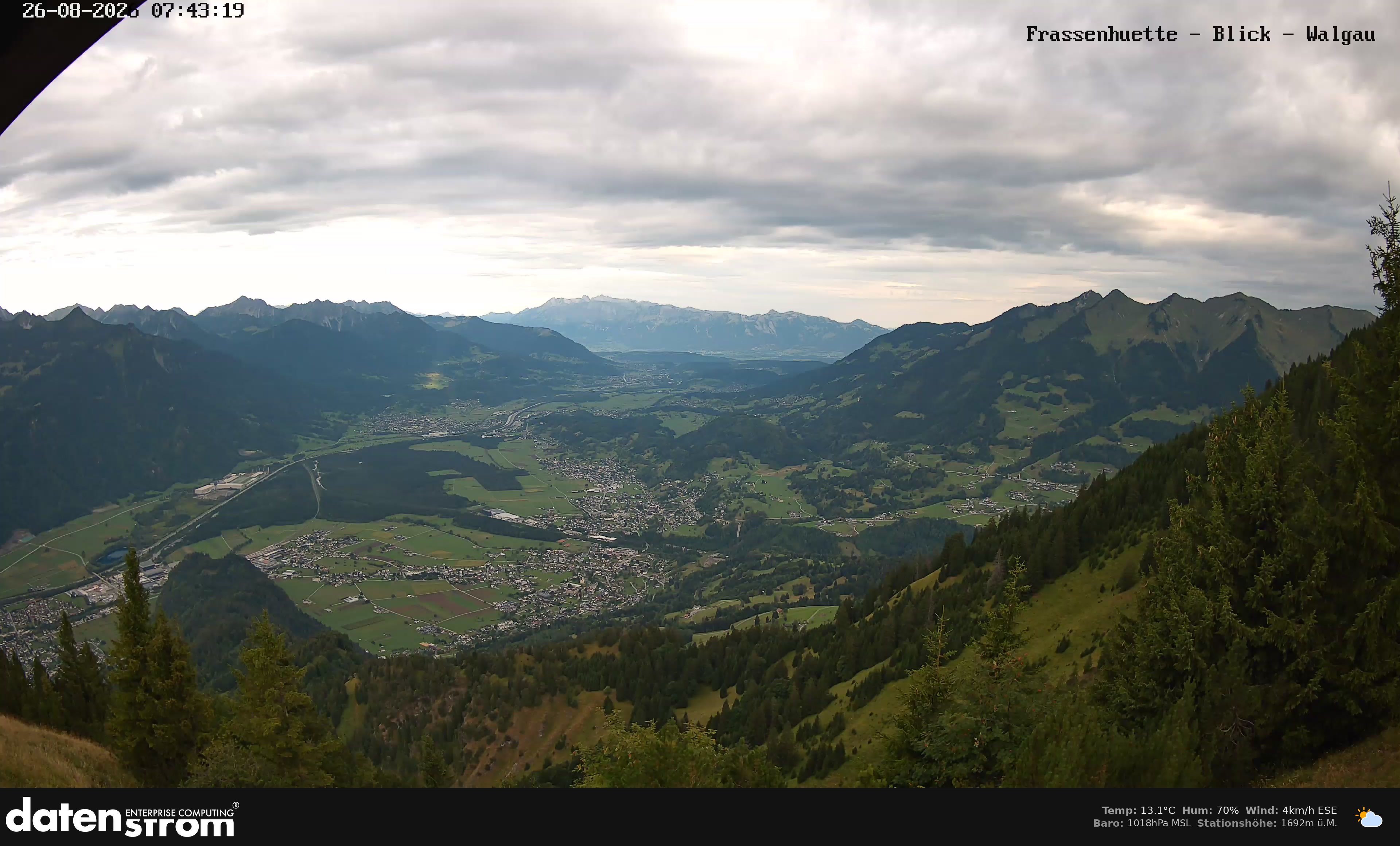 Bludenz - Walgau