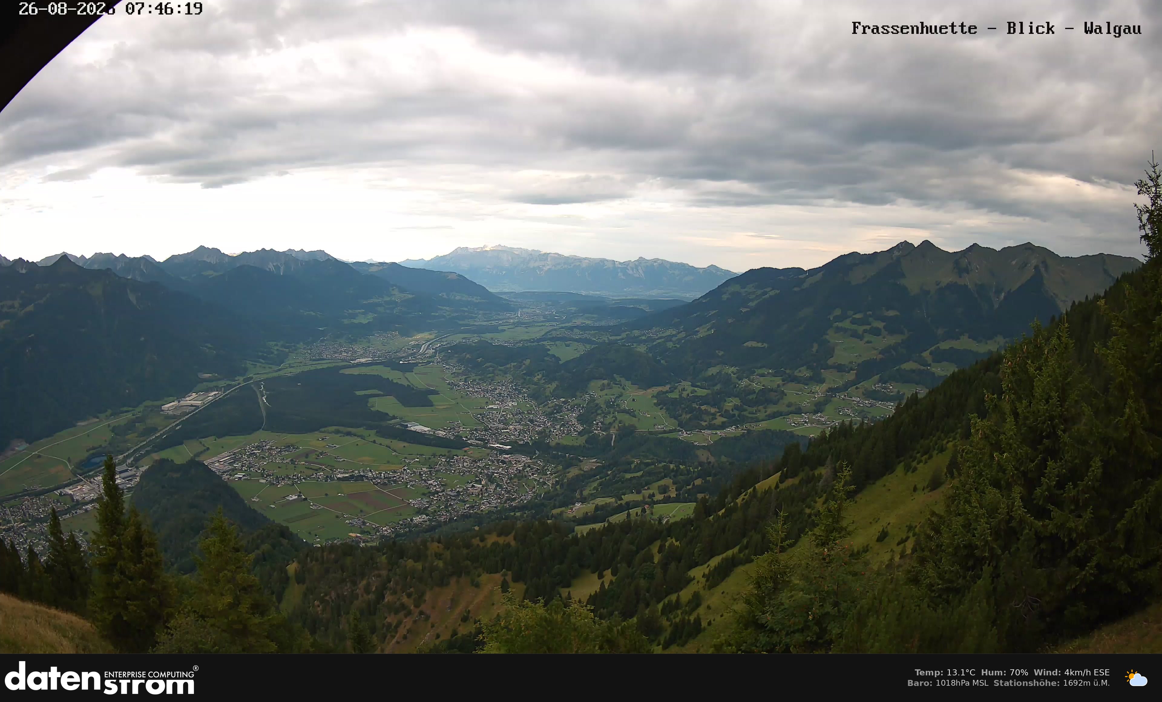 Bludenz - Walgau