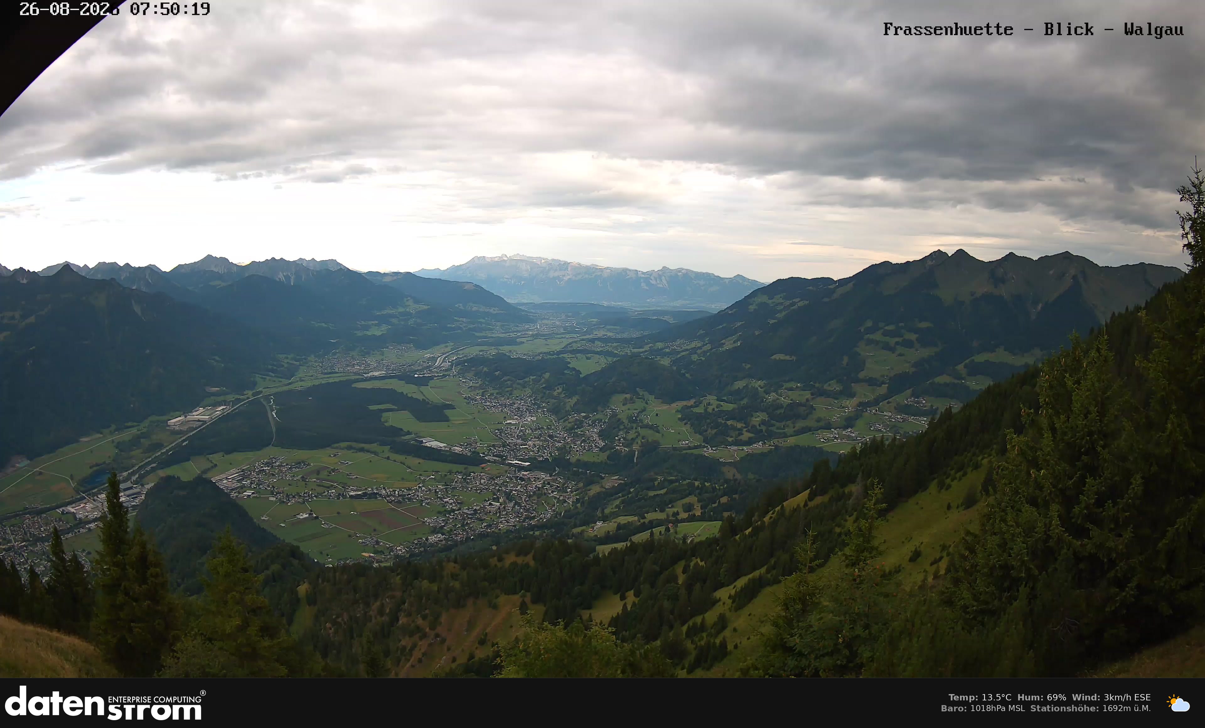 Bludenz - Walgau
